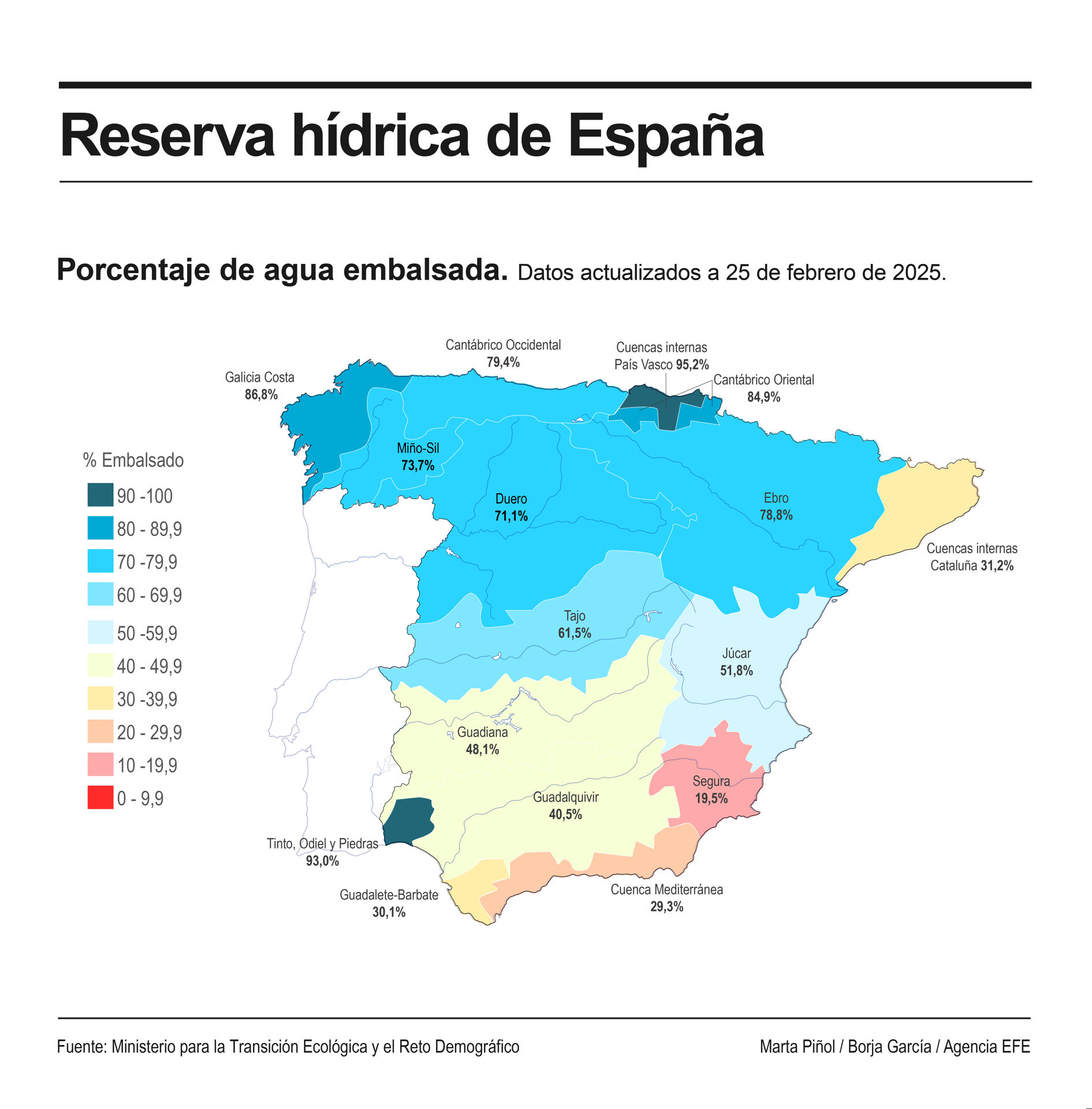 Detalle de la infografía de la Agencia EFE "Reserva hídrica de España", disponible en http://www.efeservicios.com. EFE