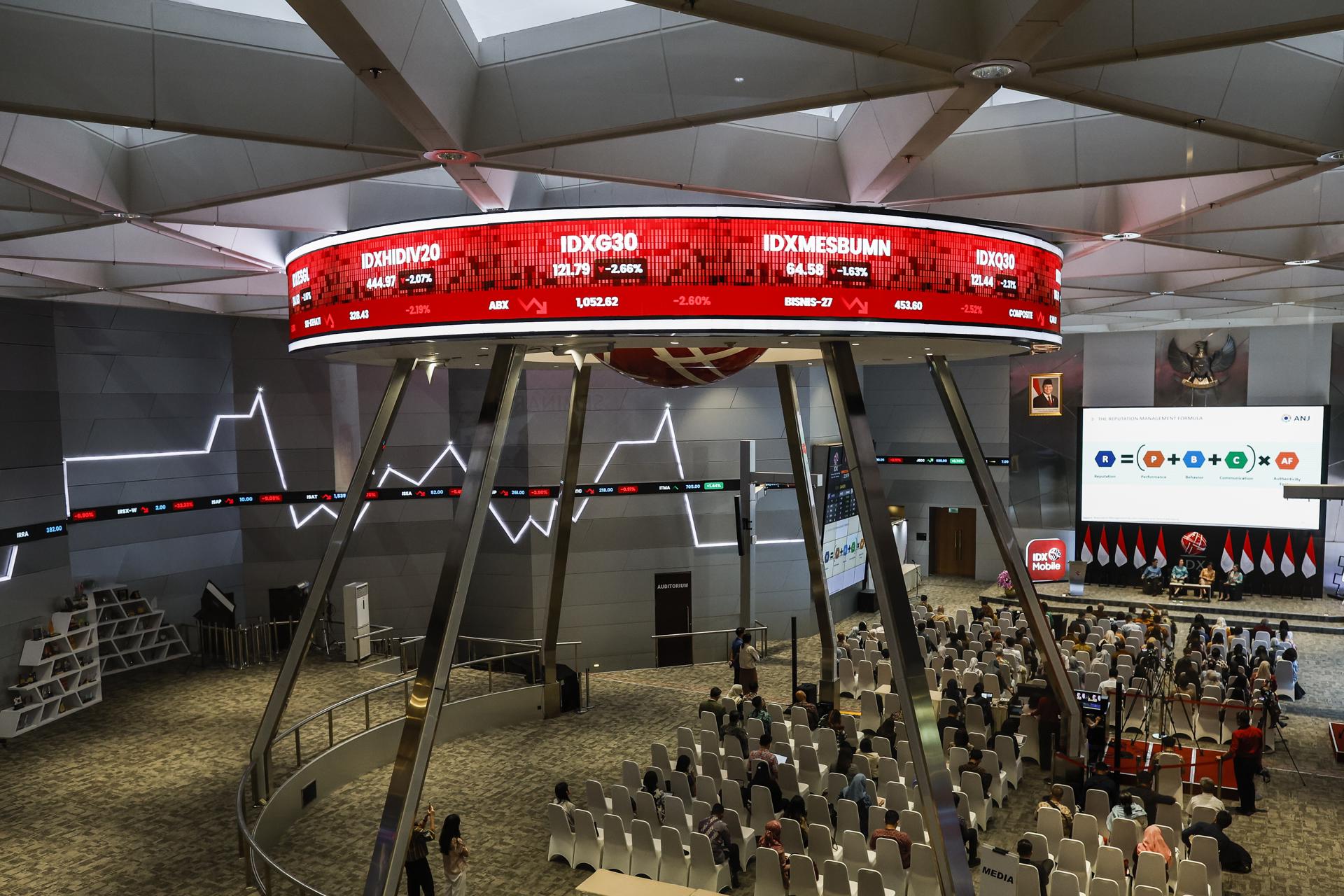 JAKARTA (Indonesia), 18/03/2025.- Stock prices are displayed on the LCD board at the Indonesian stock exchange building in Jakarta, Indonesia, 18 March 2025. Jakarta Stock Exchange Composite Index dropped more than seven percent from the previous day, triggering a trading halt. EFE/EPA/MAST IRHAM
