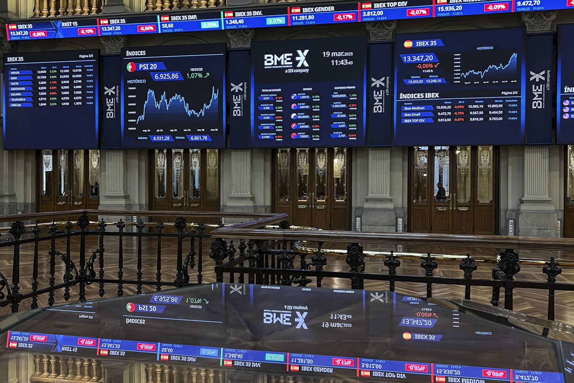 La Bolsa española cierra este miércoles al alza del 0,4 %, con nuevos máximos, y superando los 13.400 puntos, hasta situarse en los 13.408,1 enteros. EFE/ Altea Tejido