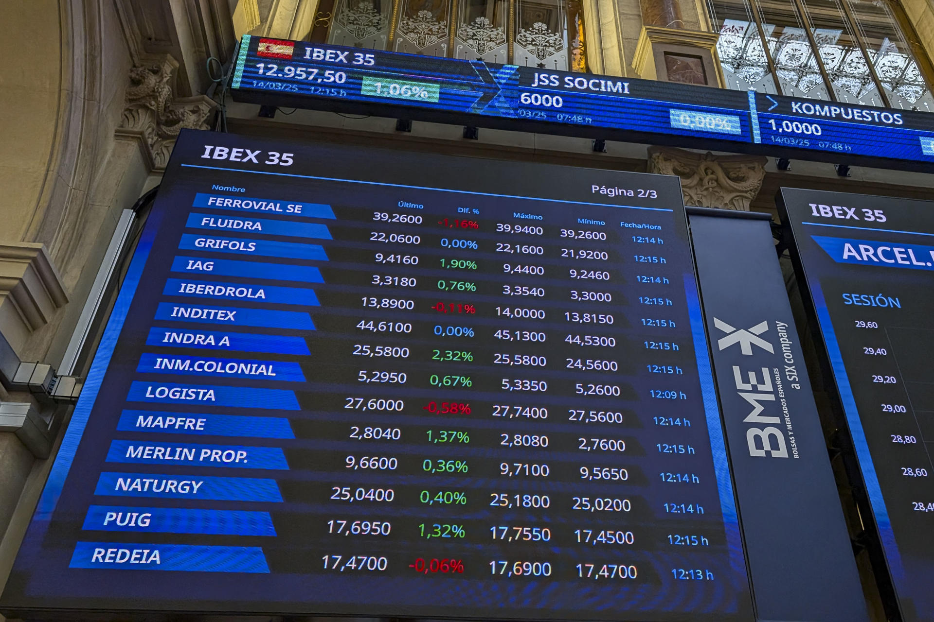 Imagen de este viernes de la Bolsa de Madrid. EFE/ Vega Alonso