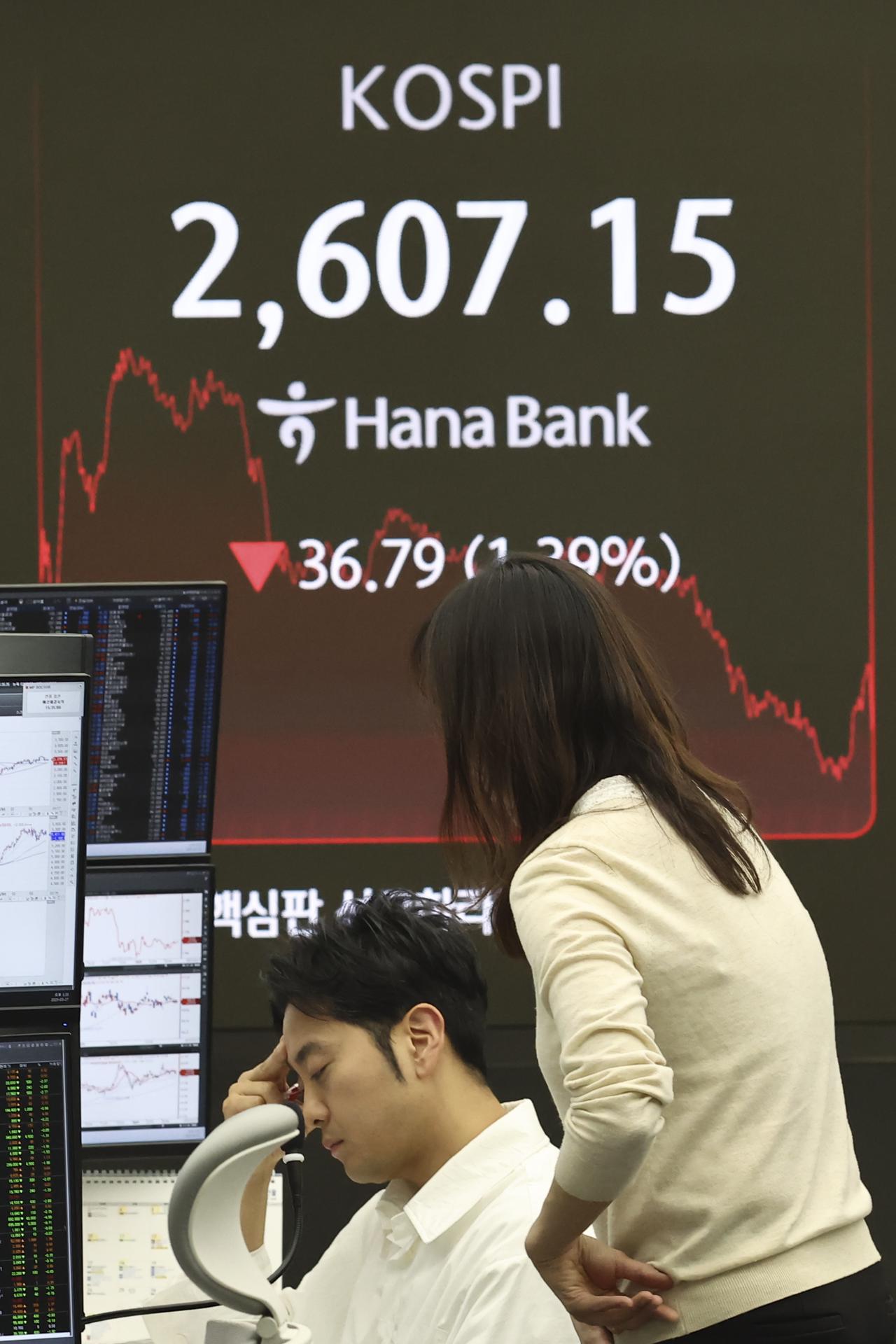 Seoul (Korea, Republic Of), 27/03/2025.- A financial data screen in the dealing room of Hana Bank in Seoul, South Korea, 27 March 2025, shows the benchmark Korea Composite Stock Price Index having sunken 36.79 points, or 1.39 percent, to close at 2,607.15. Seoul shares ended sharply lower as concerns over a global trade war were reignited following the U.S. administration's announcement of its plan to impose tariffs on all imported cars. (Corea del Sur, Seúl) EFE/EPA/YONHAP SOUTH KOREA OUT