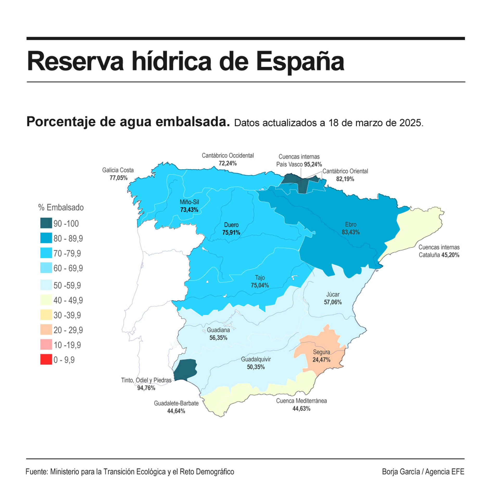 Detalle de la infografía de la Agencia EFE "Reserva hídrica de España", disponible en http://www.efeservicios.com. EFE