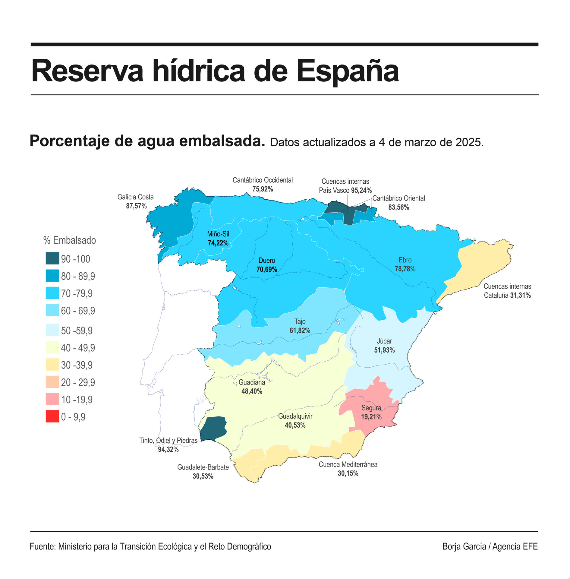 Detalle de la infografía de la Agencia EFE "Reserva hídrica de España", disponible en http://www.efeservicios.com. EFE