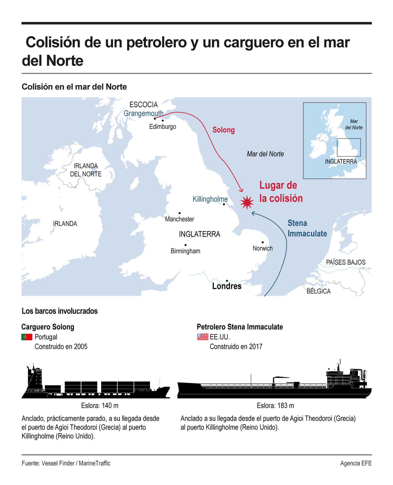 Detalle de la infografía de la Agencia EFE "Colisión de un petrolero y un carguero en el mar del Norte", disponible en http://www.efeservicios.com. EFE