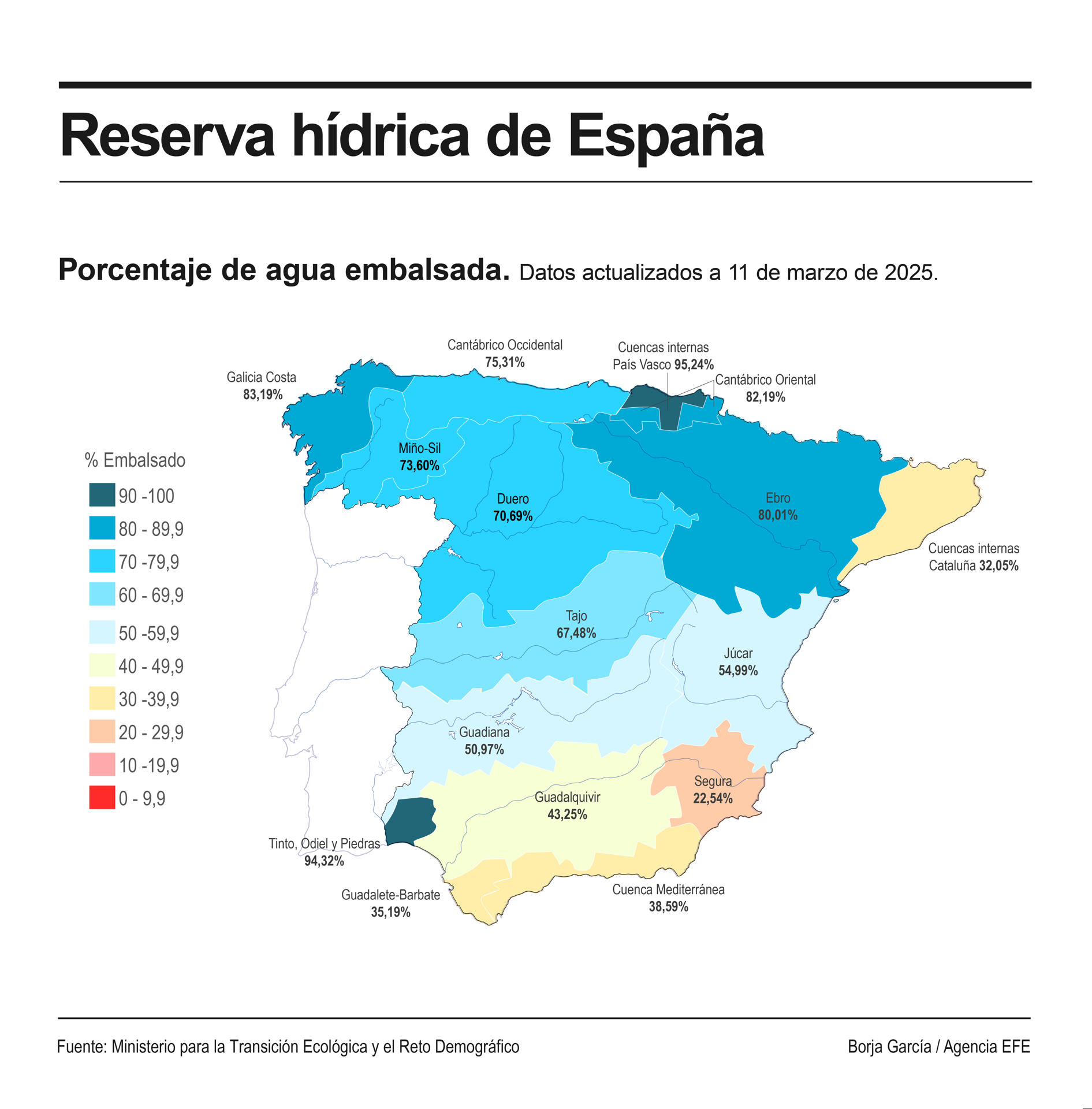 Detalle de la infografía de la Agencia EFE "Reserva hídrica de España", disponible en http://www.efeservicios.com. EFE