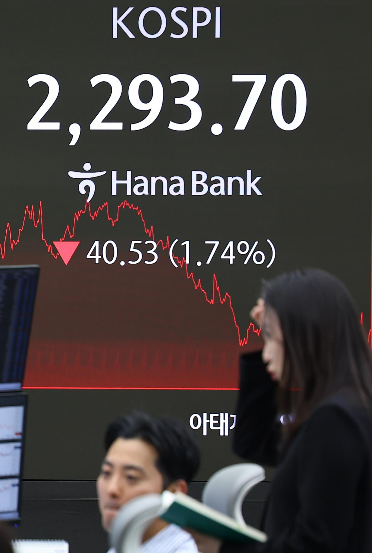 SEÚL (Corea del Sur), 09/04/2025.- Un panel electrónico en la sala de operaciones del Banco Hana en Seúl, Corea del Sur, muestra el índice Kospi cayendo. EFE/EPA/YONHAP SOUTH KOREA OUT