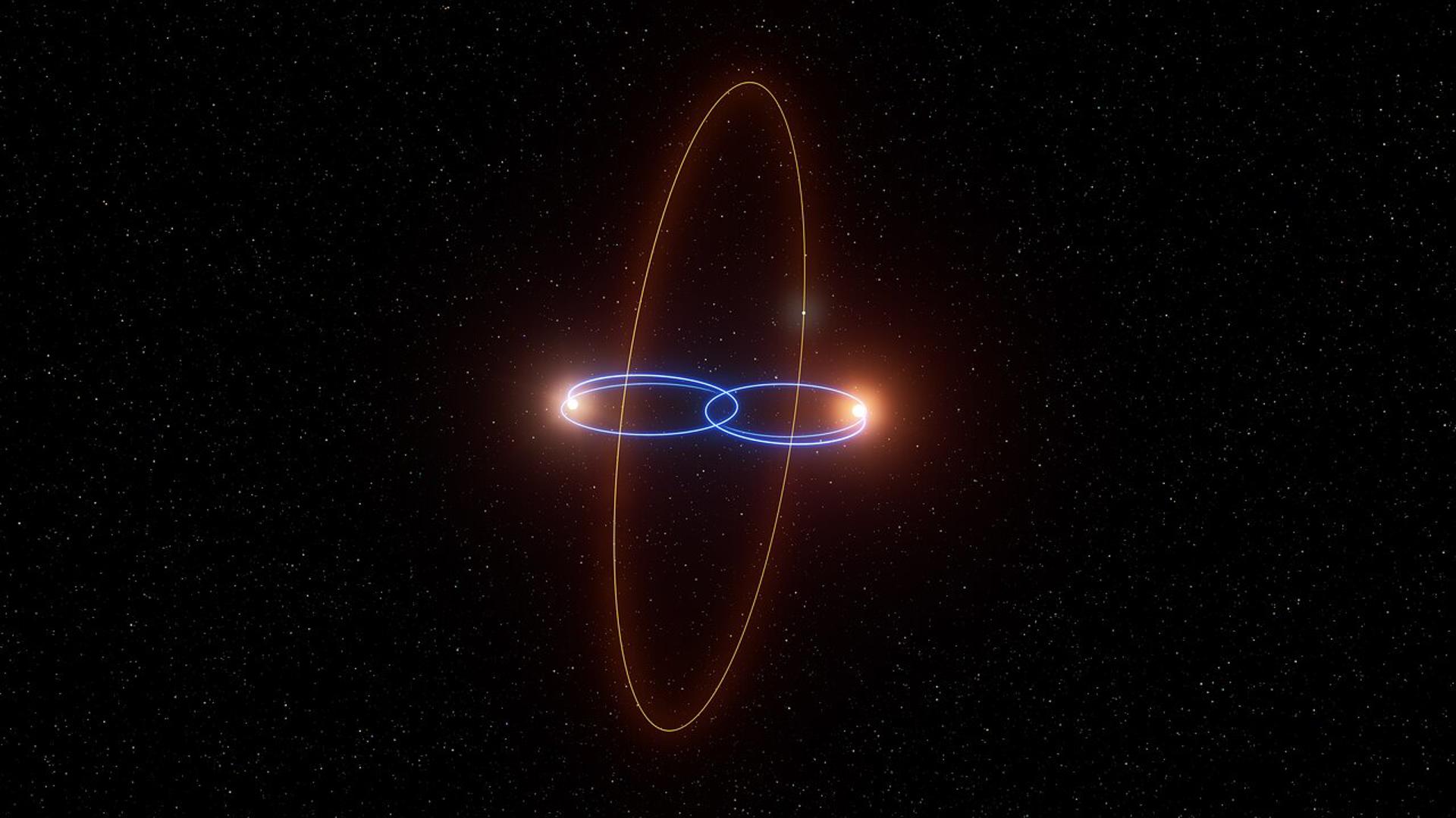 Impresión artística de la inusual órbita del exoplaneta 2M1510 (AB) b alrededor de sus estrellas anfitrionas, un par de enanas marrones. El planeta recién descubierto tiene una órbita polar, perpendicular al plano en el que se desplazan las dos estrellas. EFE/Crédito: ESO/L. Calçada