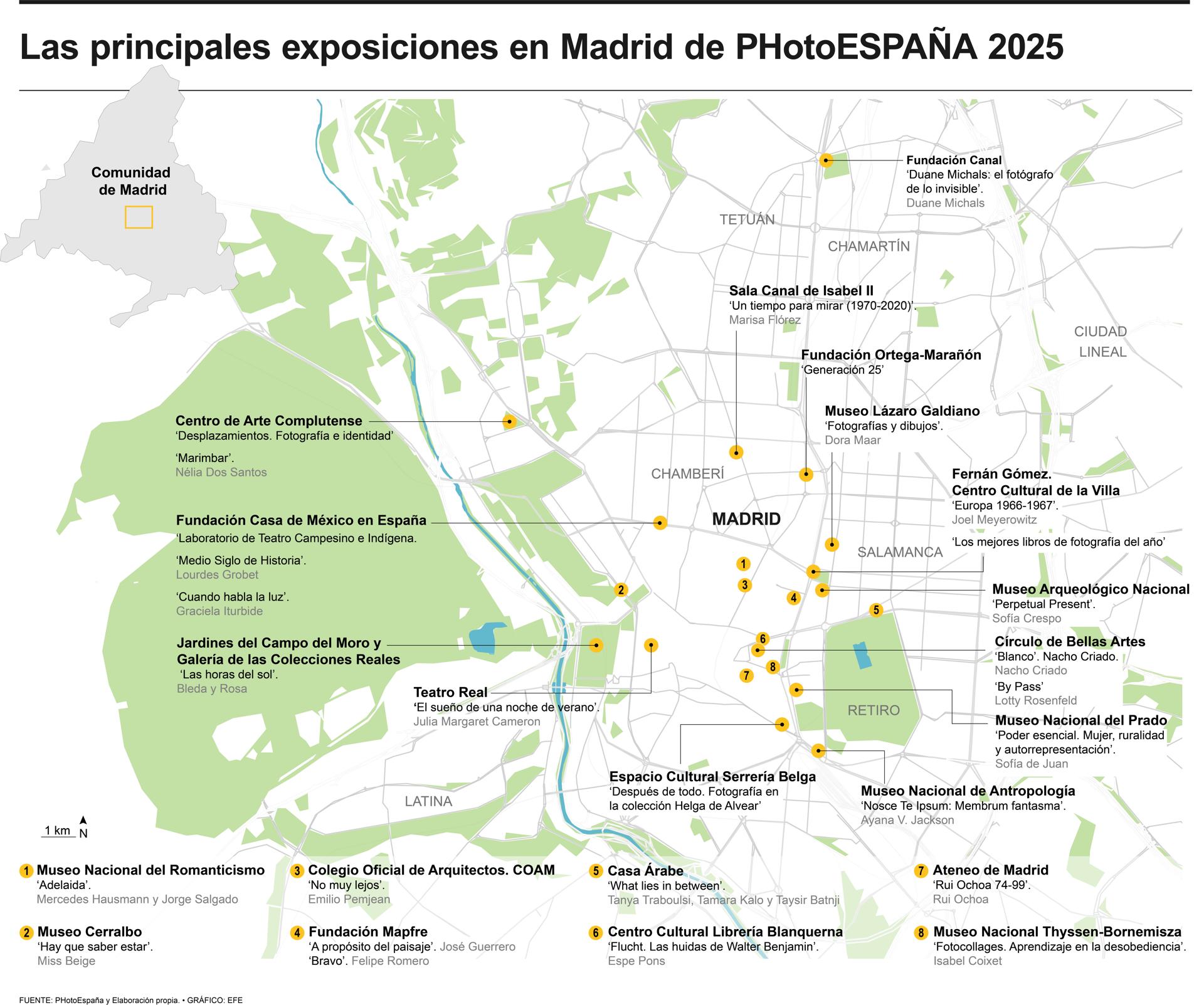 Principales exposiciones de PhotoESPAÑA 2025. EFE