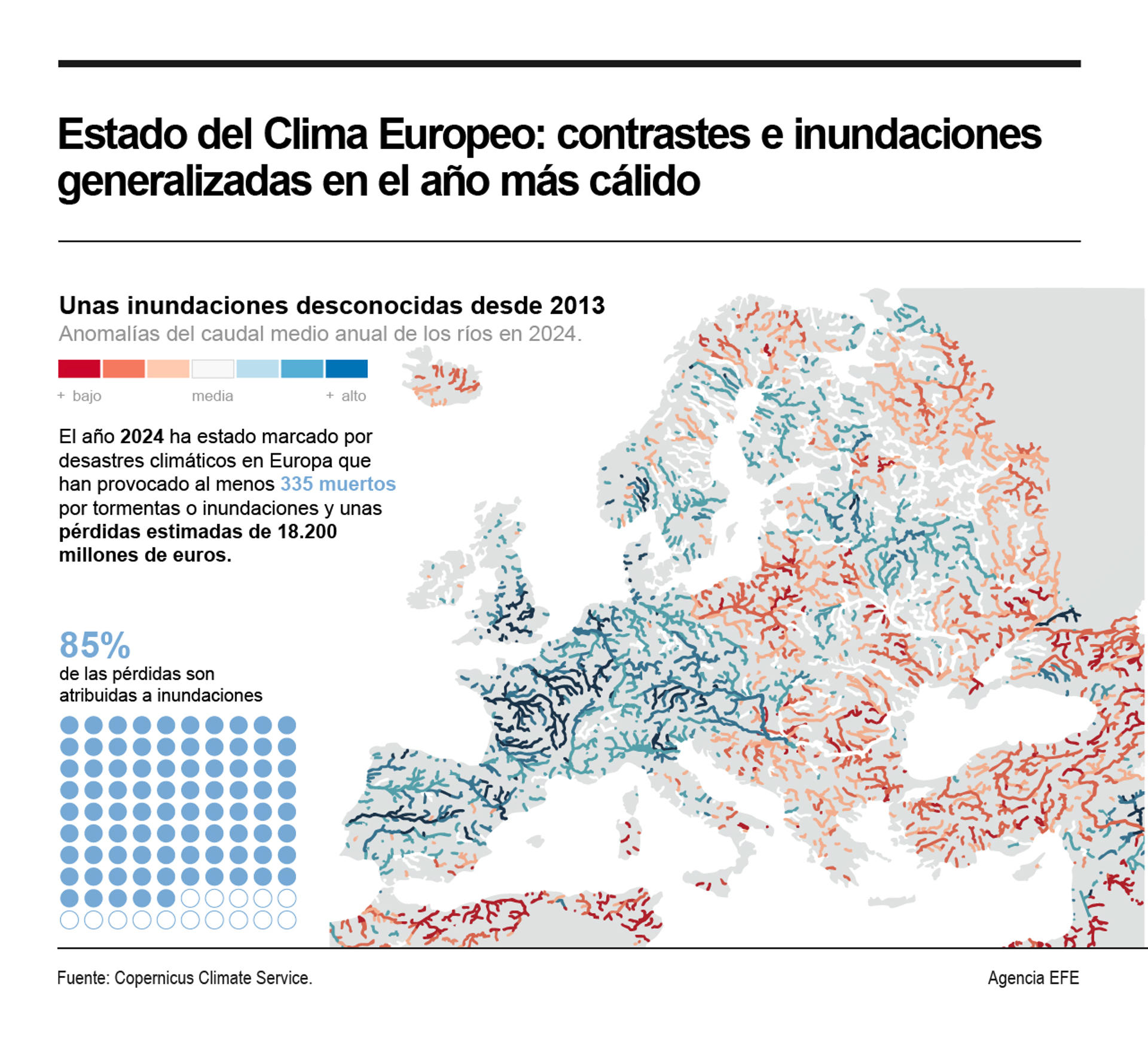 El año 2024 fue el más cálido en Europa desde que hay registros, según el informe conjunto del Servicio de Cambio Climático de Copernicus (C3S) y de la Organización Meteorológica Mundial (OMM) publicado este martes, que presta además especial atención a fenómenos climáticos como la dana en Valencia.