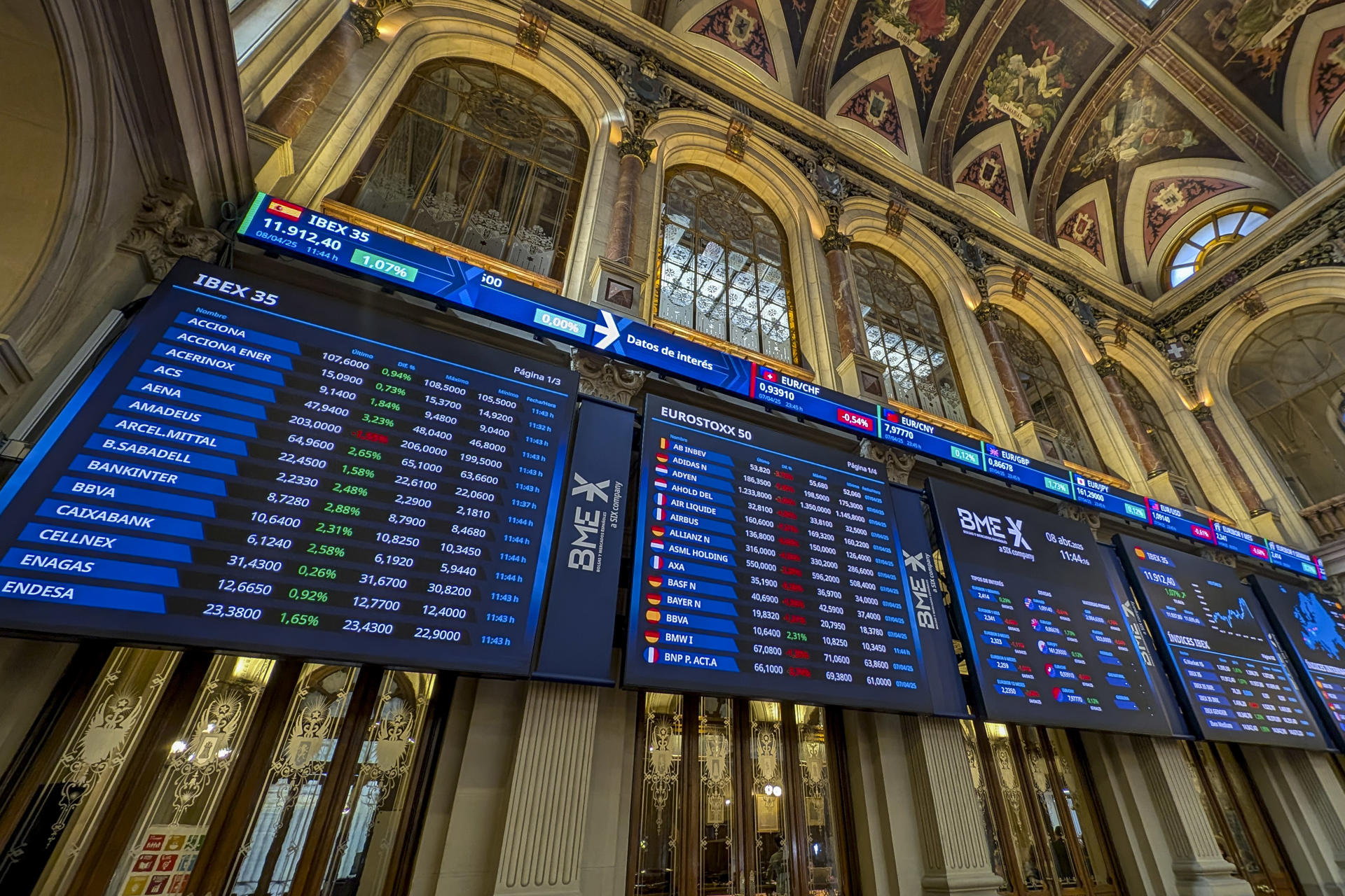 El selectivo de la Bolsa española, IBEX 35, se decanta al cierre por las ganancias y sube un 2,37 % y recuperando los 12.000 puntos, hasta situarse en los 12.065,6 enteros. EFE/ Vega Alonso