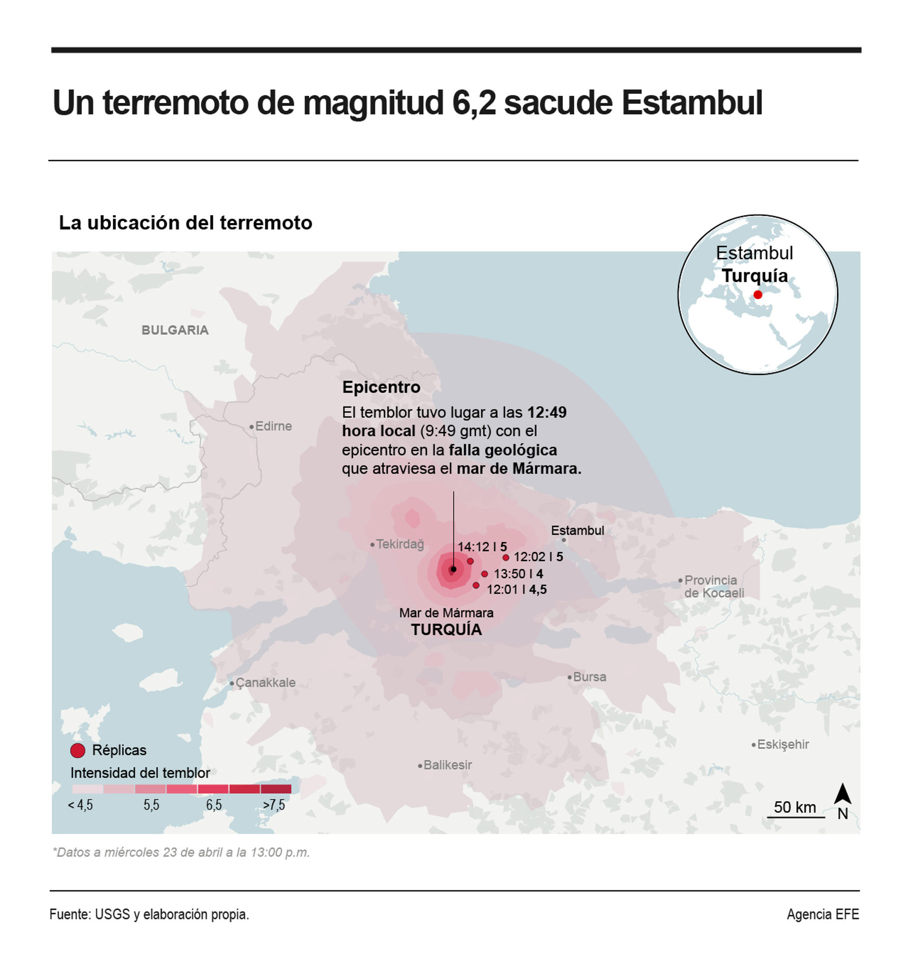 Detalle de la infografía de la Agencia EFE sobre el terremoto en Turquía, disponible en http://www.efeservicios.com. EFE