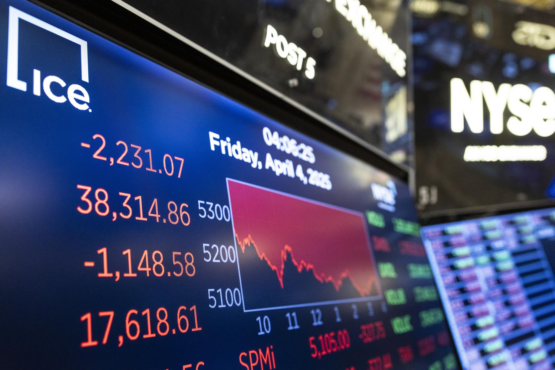 Una pantalla que muestra los precios de las acciones al final de una jornada de negociación esta semana en el parqué de la Bolsa de Valores de Nueva York. EFE/JUSTIN LANE