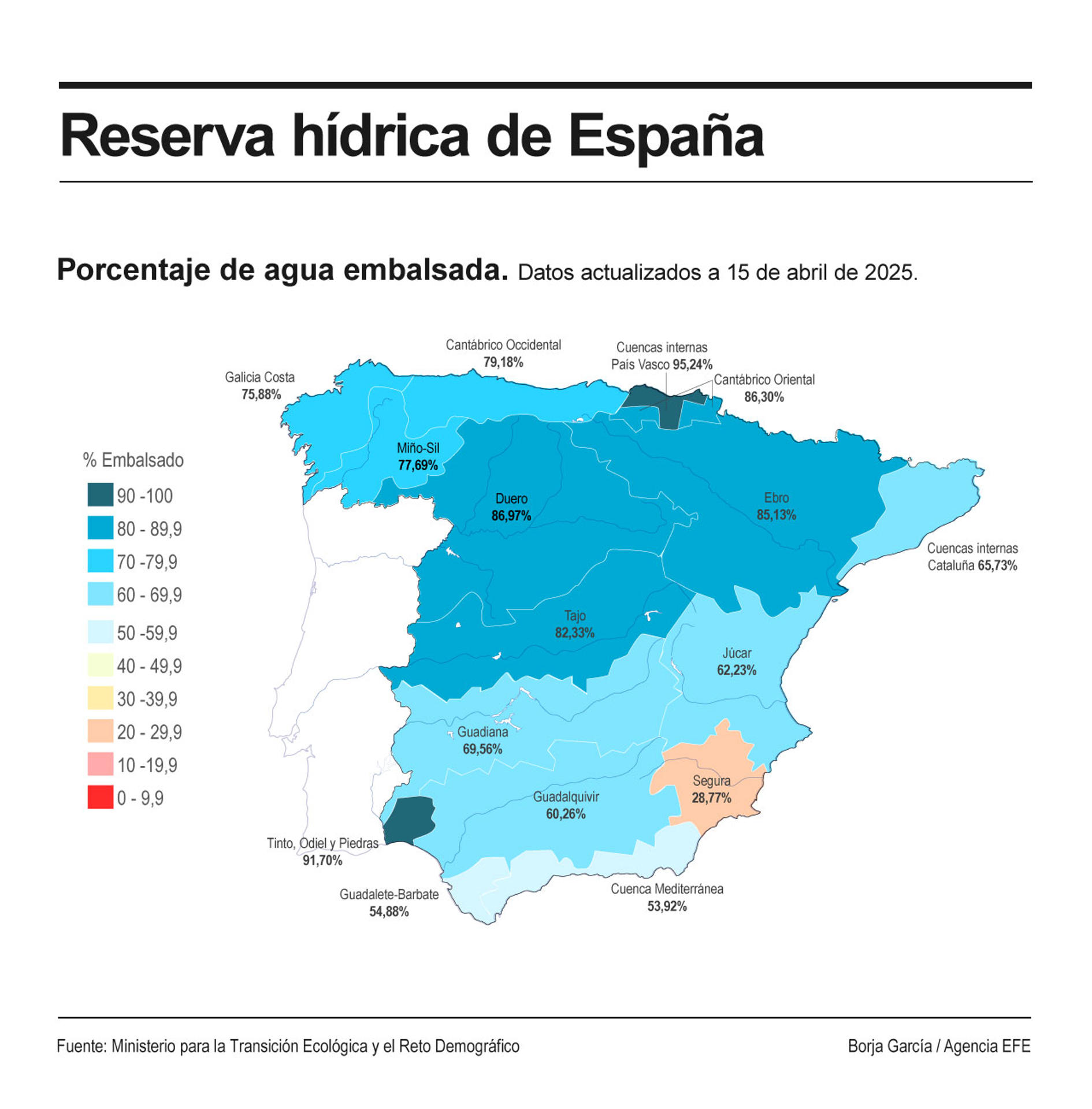 Detalle de la infografía de la Agencia EFE "Reserva hídrica de España", disponible en http://www.efeservicios.com. EFE
