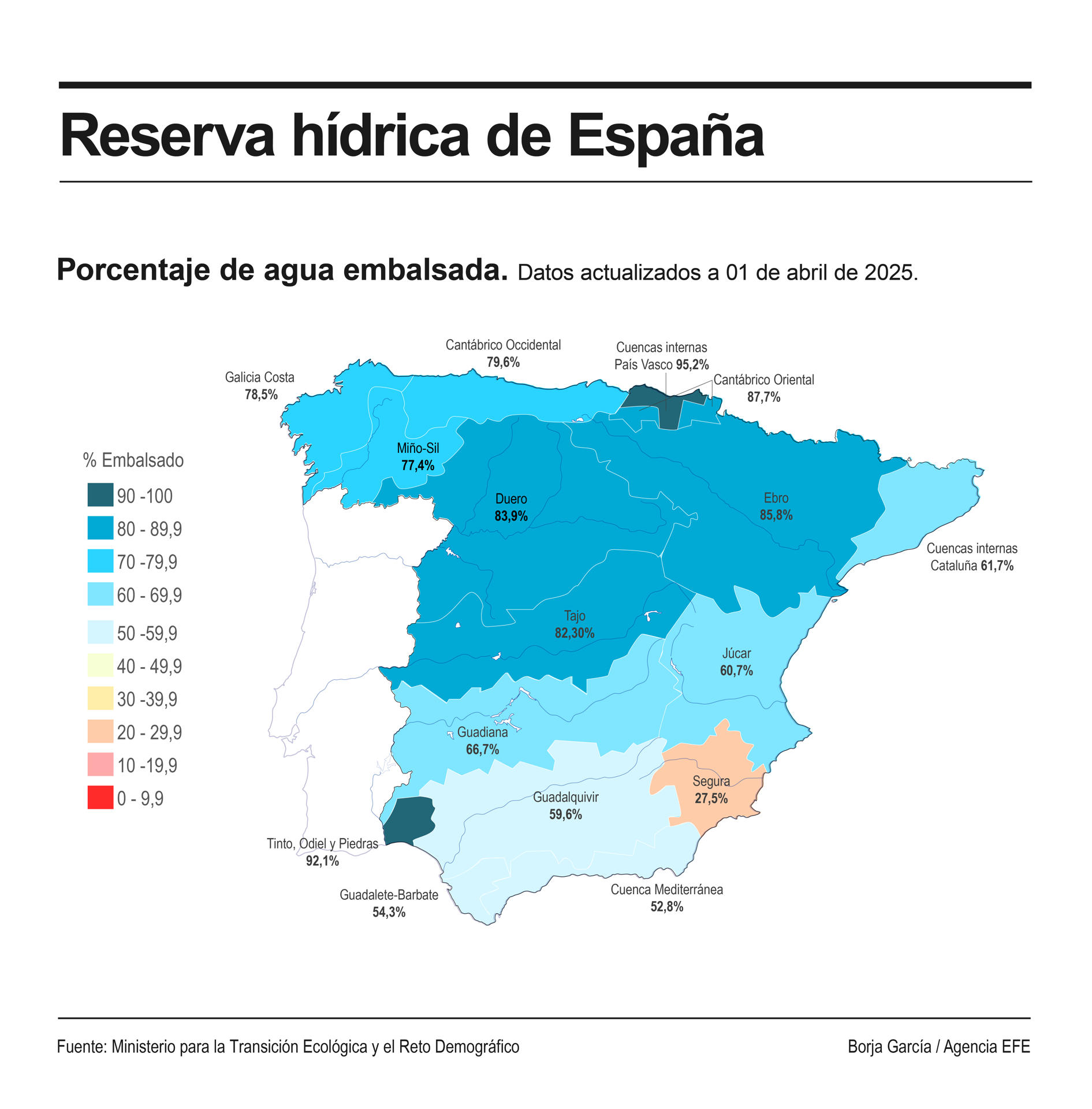 Detalle de la infografía de la Agencia EFE "Reserva hídrica de España", disponible en http://www.efeservicios.com. EFE