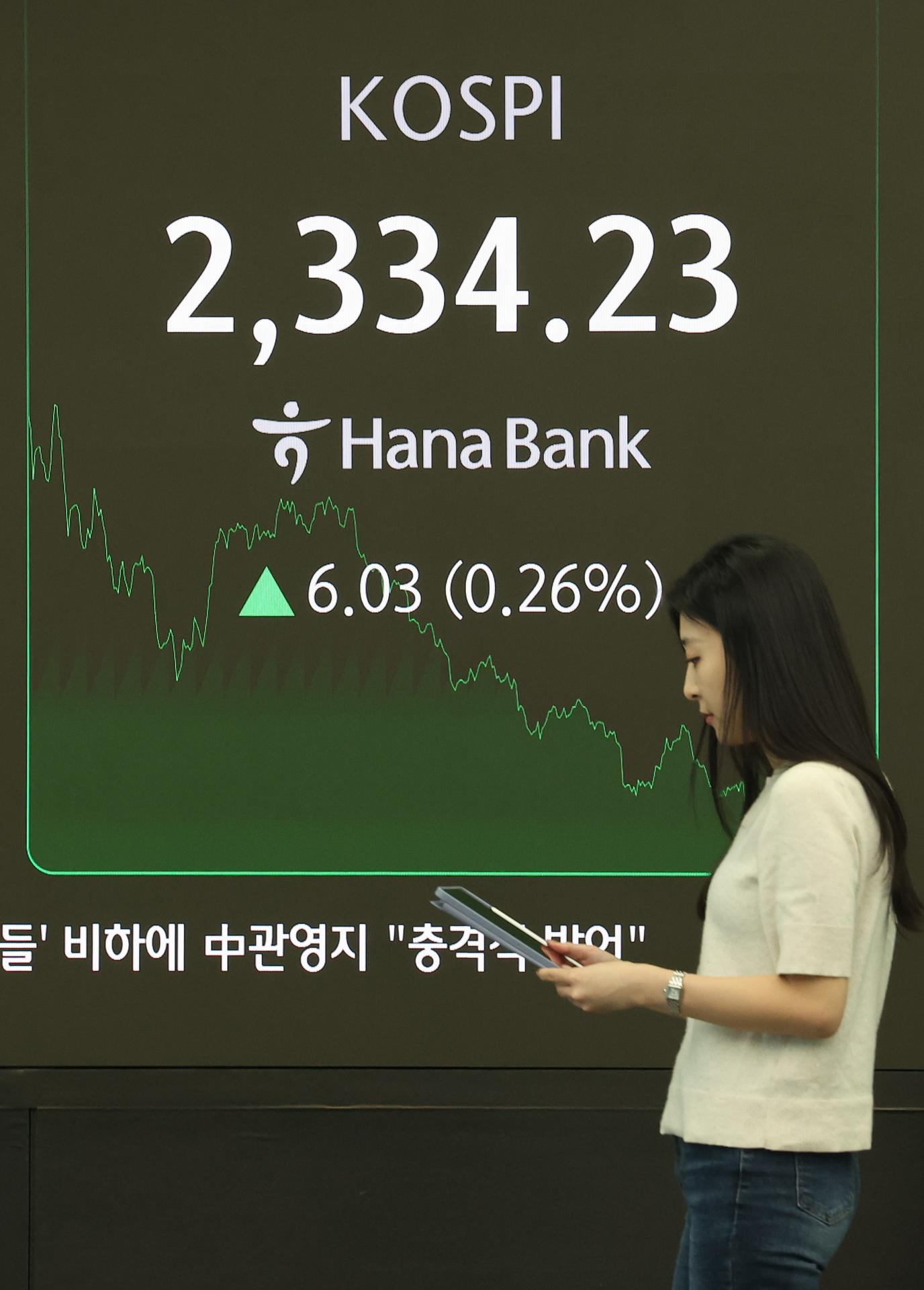 SEÚL (Corea del Sur), 08/04/2025.- Una pantalla de datos financieros en la sala de operaciones del Banco Hana en Seúl muestra una subida del índice Kospi. EFE/EPA/YONHAP SOUTH KOREA OUT