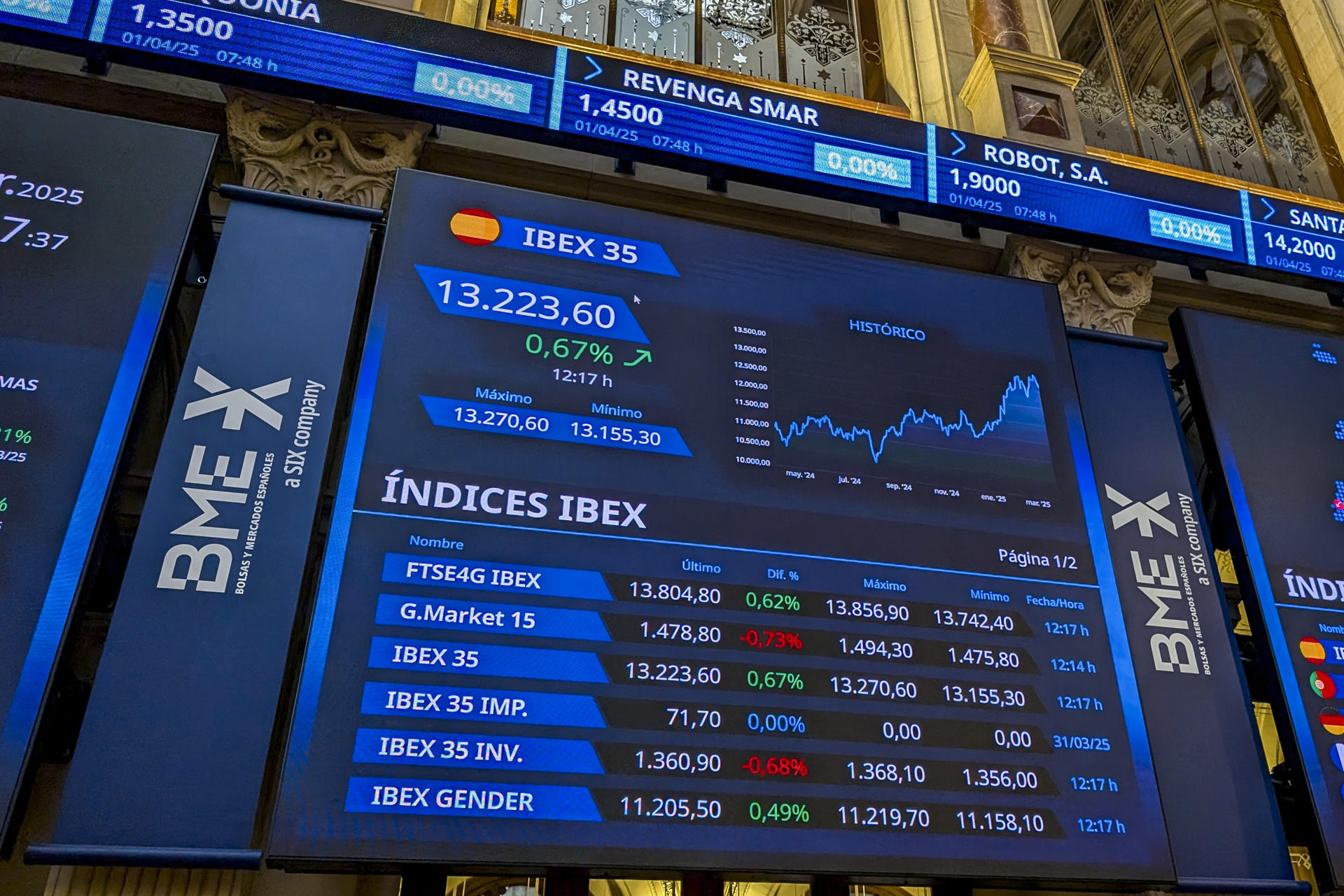 Imagen de este martes de la Bolsa de Madrid.EFE/Vega Alonso