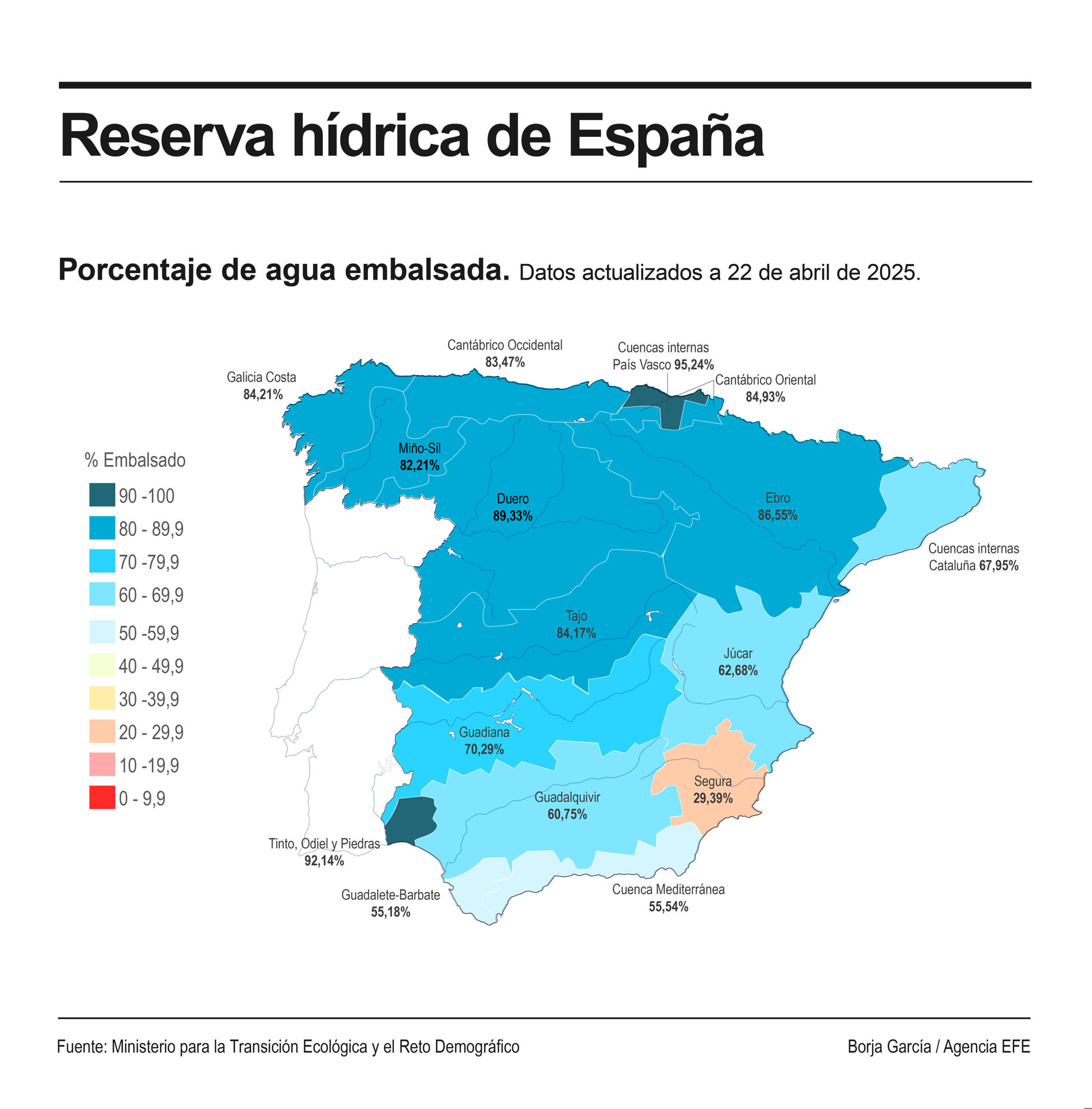 Detalle de la infografía de la Agencia EFE "Reserva hídrica de España", disponible en http://www.efeservicios.com. EFE
