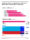 Detalle de la infografía de la Agencia EFE disponible en https://infografías.efe.com
