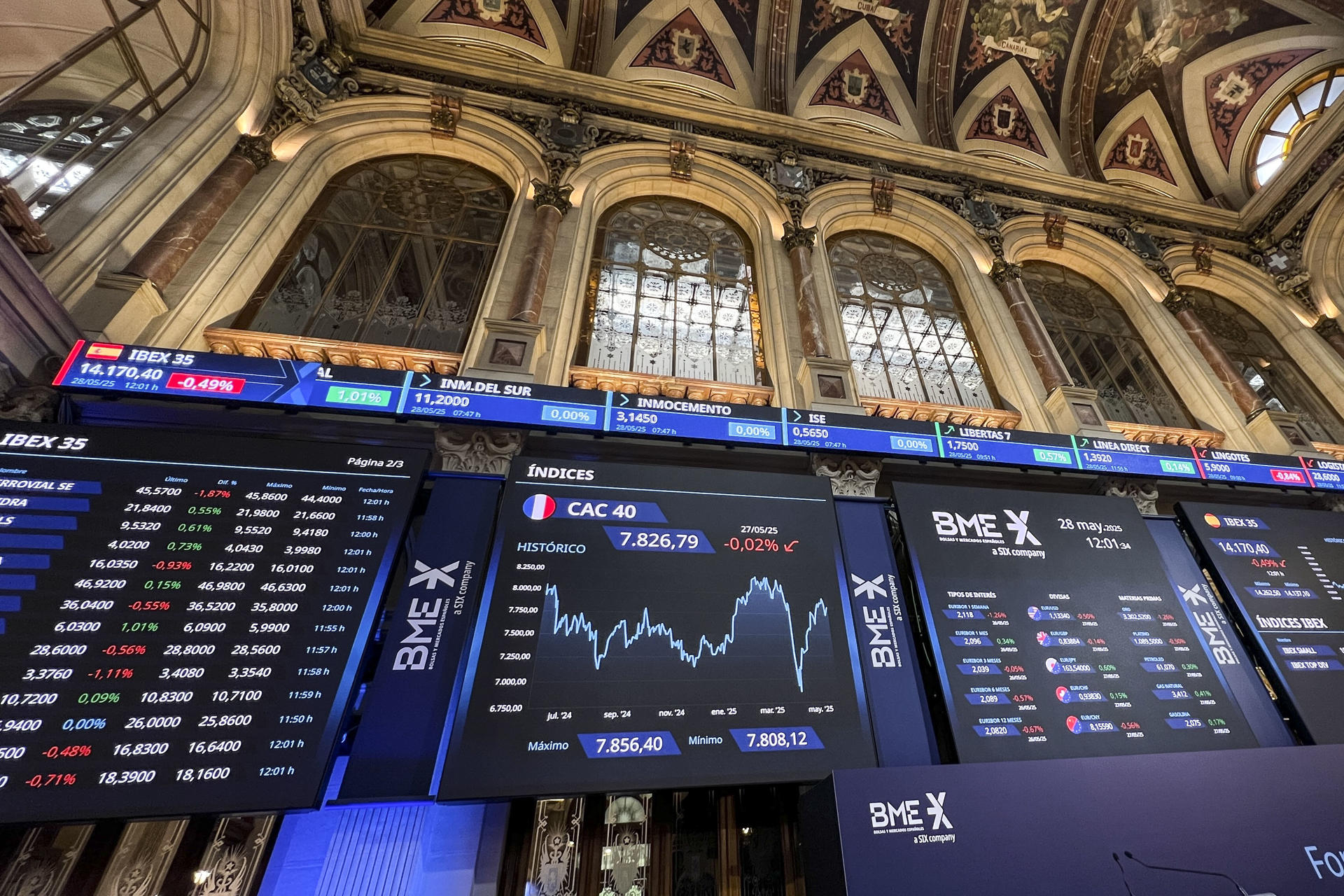 El principal selectivo español, el IBEX 35, cierra este miércoles con una caída del 0,98 % y se asienta en los 14.100 puntos, hasta situarse en los 14.100,6 enteros. EFE/ Altea Tejido
