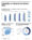 Infografía con los principales datos de la'Estadística de violencia doméstica y violencia de género' del INE publicada hoy. EFE
