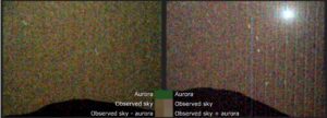 Evidencia de un exceso de luz verde compatible con una aurora en el cielo de Marte el 18 de marzo de 2024. Un proyecto de investigación con participación española ha observado la primera aurora visible desde la superficie de Marte.EFE/Crédito: Revista Science Avances