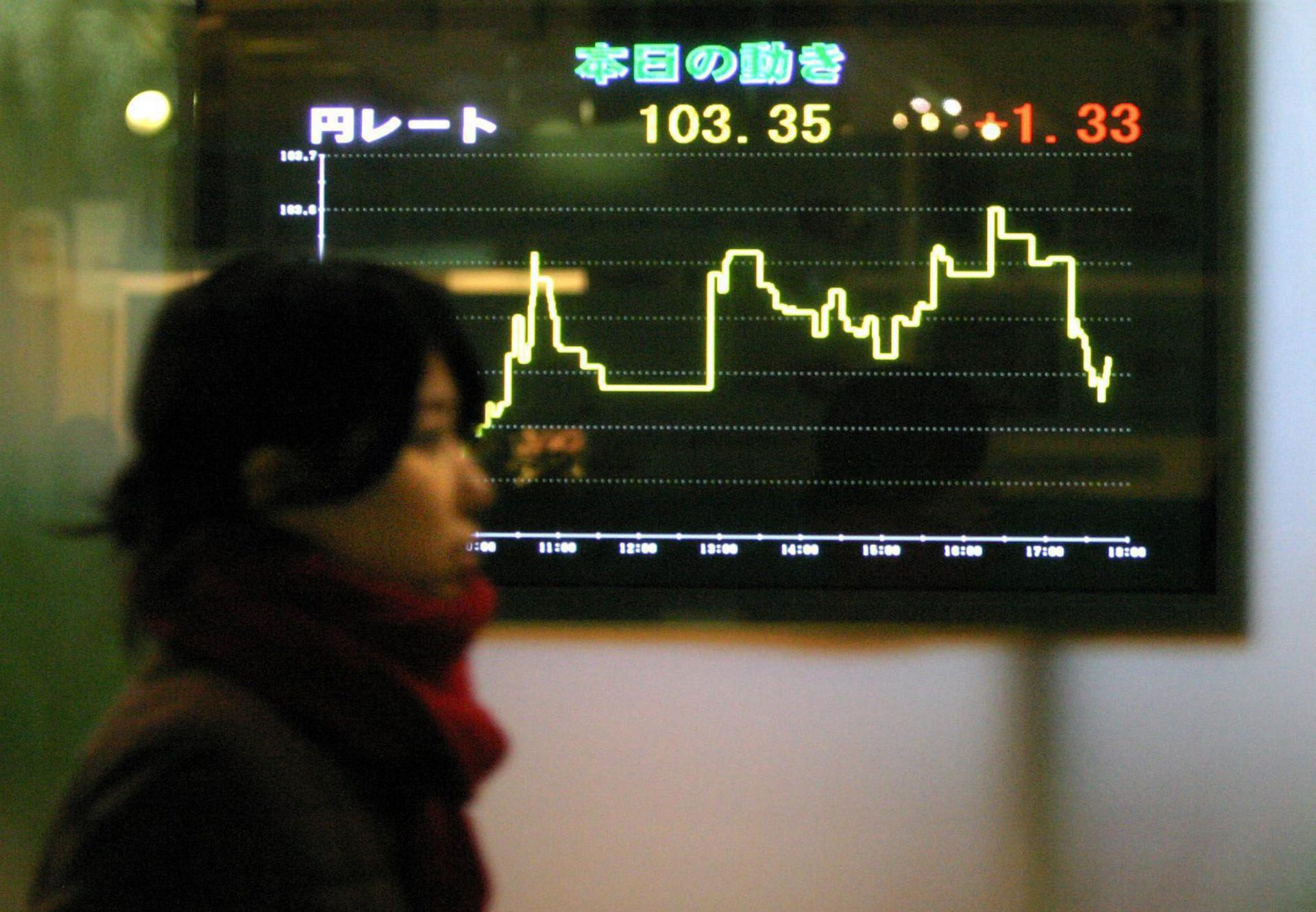 Imagen de archivo de un cartel electrónico que compara el dólar y el yen en el centro de Tokio. EPA/EVERETT KENNEDY BROWN