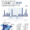 Infografía de las matriculaciones de turismos en abril. EFE