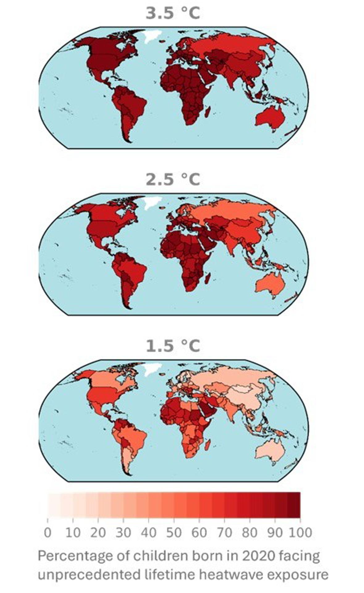Los niños de los países tropicales se encuentran en una situación relativamente peor en escenarios climáticos ambiciosos, mientras que casi todos los niños del mundo se enfrentarán a una exposición sin precedentes a olas de calor durante toda su vida en escenarios de calentamiento elevado. EFE/Crédito: Grant et al., 2025, Nature