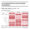 Campos de estudio con las peores tasas de inserción laboral según el ranking de inserción laboral por campos de estudio del estudio sobre inserción laboral elaborado por el Instituto Valenciano de Investigaciones Económicas (Ivie) y la Fundación BBVA.
