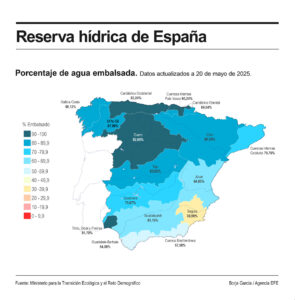 La reserva de agua en los embalses españoles suma una semana más al alza y ya alcanza el 77,5 % de su capacidad, frente al 77,1 % de hace siete días, con 43.407 hectómetros cúbicos almacenados tras unas jornadas de precipitaciones abundantes en toda la península. EFE