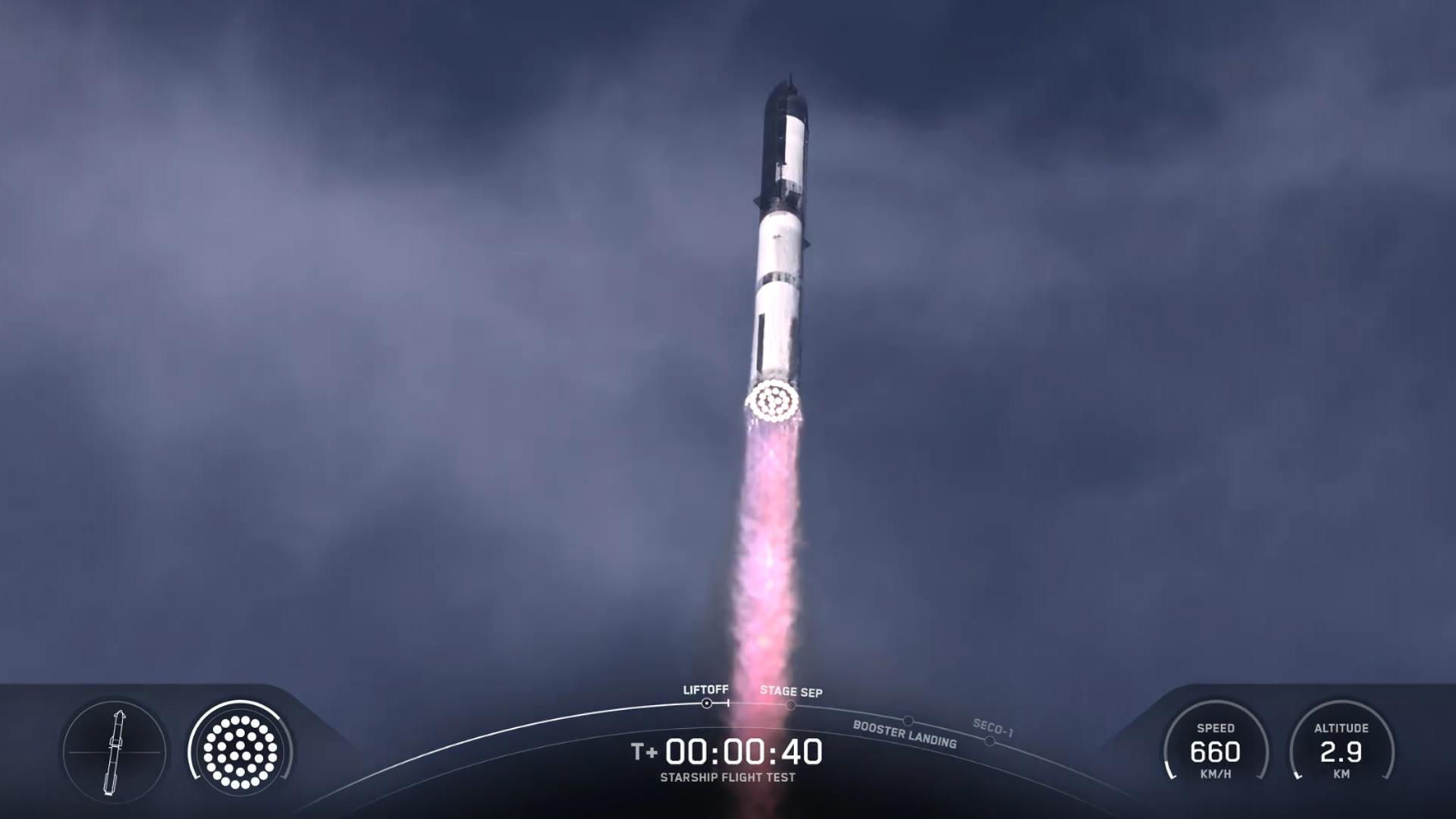 Captura de video de SpaceX donde se muestra el cohete Starship despegando este martes, en Starbase, la base recién nombrada cerca de Brownsville, Texas (Estados Unidos). EFE/ SpaceX