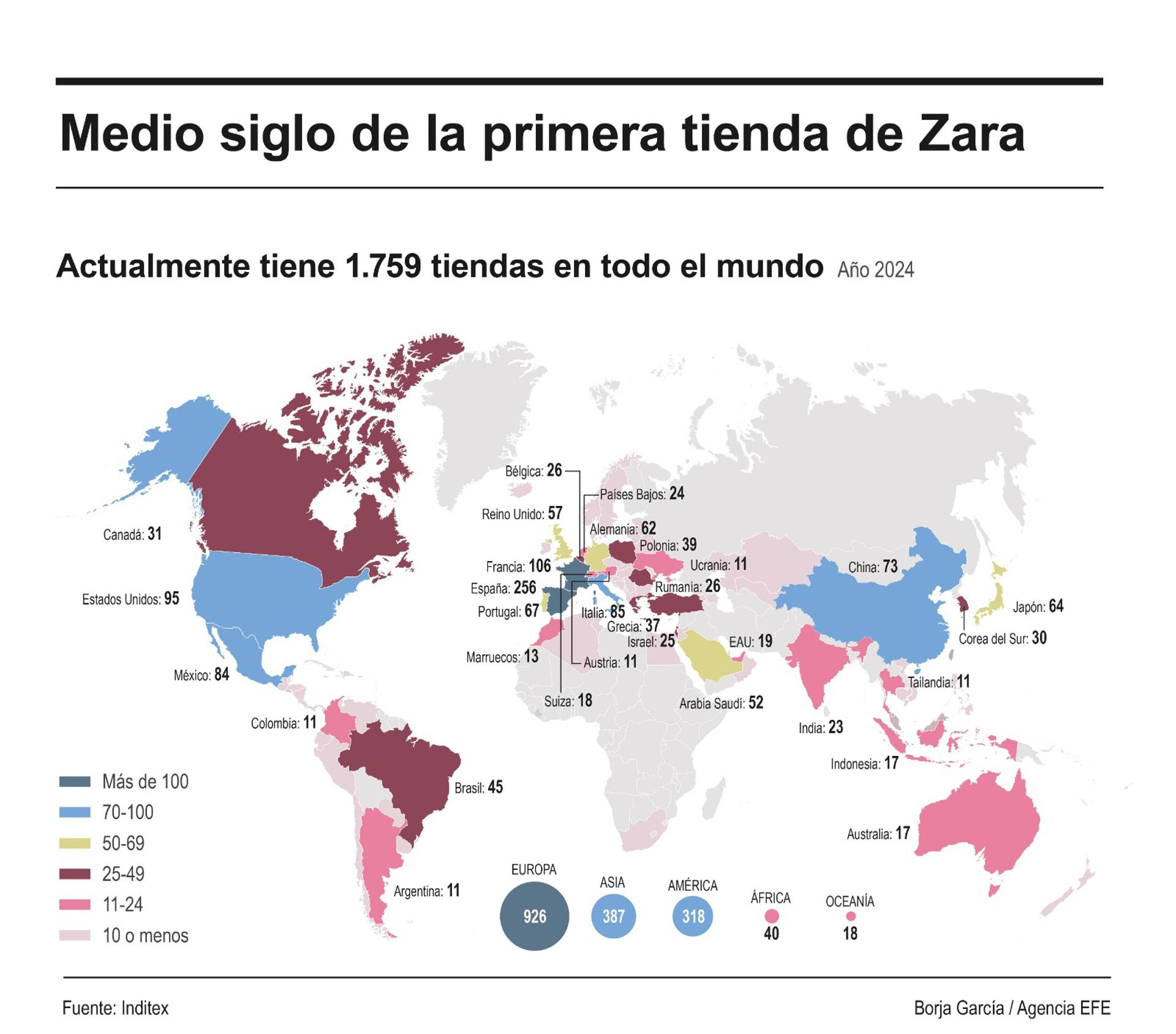 Inditex, la mayor empresa cotizada española y un gigante mundial de la moda, celebra este viernes el 50 aniversario de la apertura de la primera tienda de Zara, la marca que catapultó a un emporio que hoy alcanza una capitalización bursátil de 144.000 millones de euros. EFE