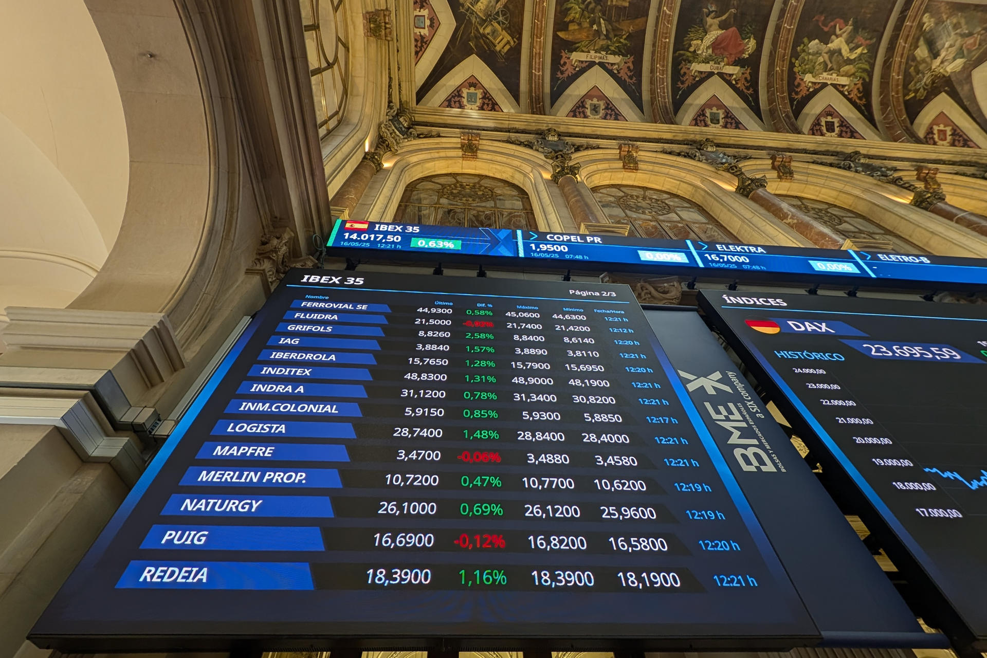 Imagen de este viernes de la Bolsa de Madrid, que cierra en verde, con ganancias del 0,96 % y superando el umbral de los 14.000 puntos, hasta situarse en los 14.064,5 enteros, lo que no conseguía desde 2008. EFE/ Vega Alonso
