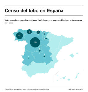 Detalle de la infografía de la Agencia EFE "Censo del lobo en España", disponible en http://www.efeservicios.com. EFE