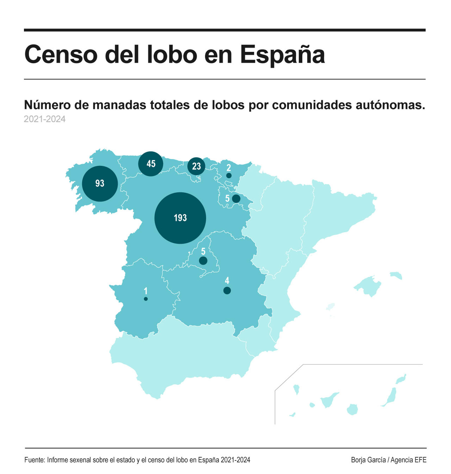 Detalle de la infografía de la Agencia EFE "Censo del lobo en España", disponible en http://www.efeservicios.com. EFE