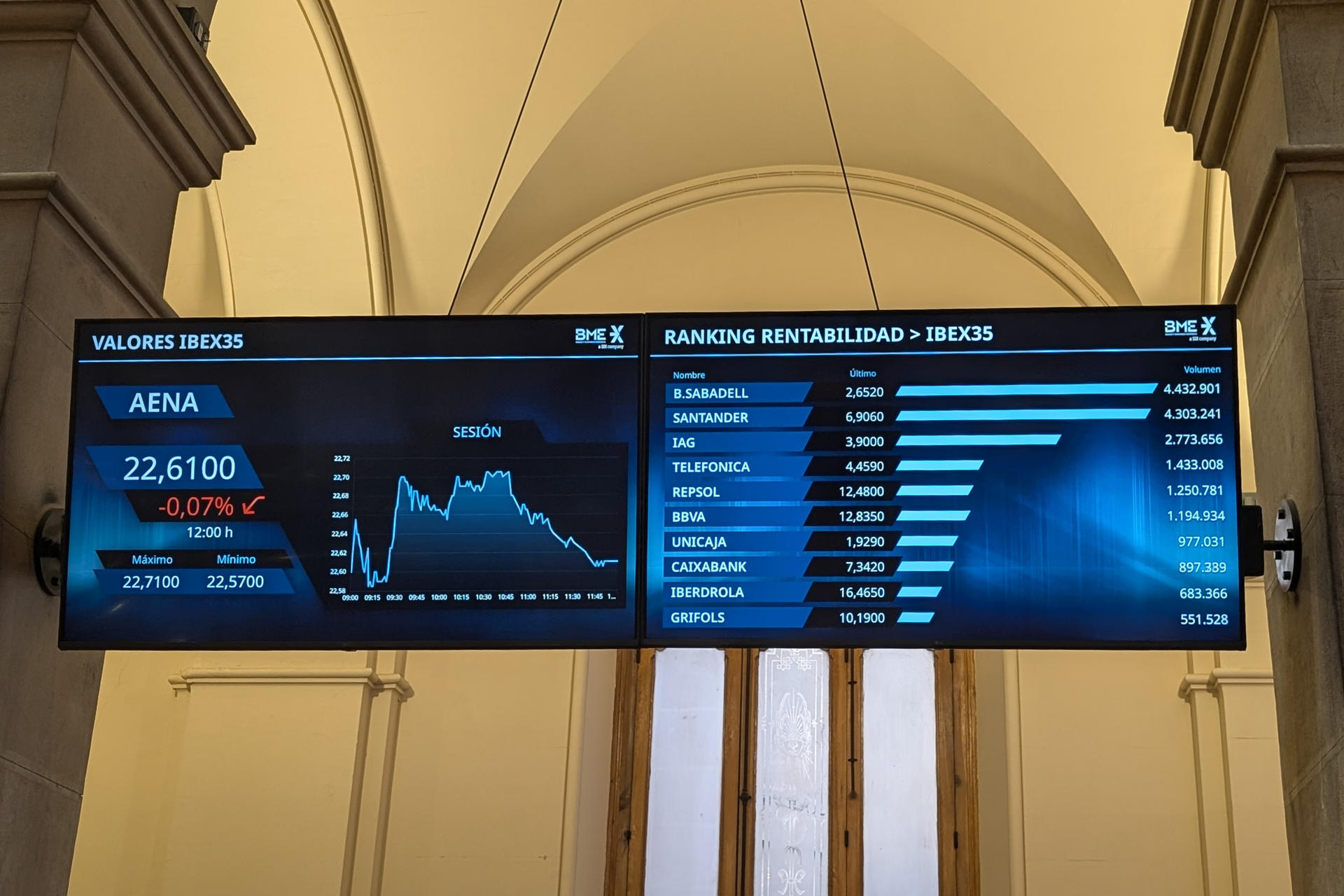 Imagen de este jueves de la Bolsa de Madrid.EFE/ Vega Alonso