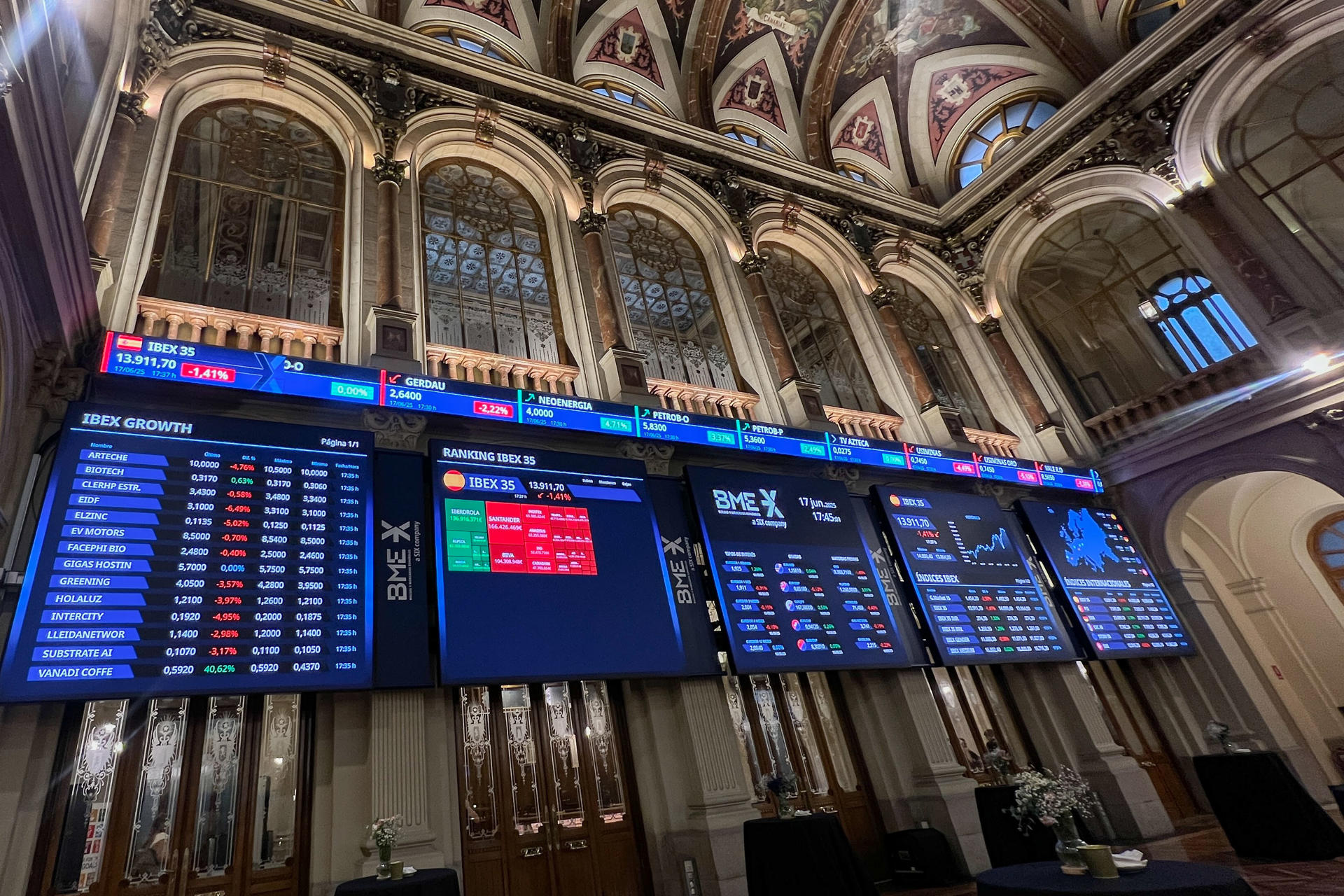 La Bolsa española bajó este martes el 1,41 % debido a los ataques entre Israel e Irán, la caída de los bancos y el descenso provisional de Wall Street. El indicador de referencia del parqué nacional, el IBEX 35, retrocedió 199,1 puntos, hasta 13.911,7, nivel de mediados de mayo. En el año acumula todavía una subida del 19,98 %. De los grandes valores destacó el descenso del 3,93 % de Telefónica, mientras que Banco Santander cedió el 2,68 %; el gigante textil Inditex, el 1,66 %; y el grupo financiero BBVA, el 1,21 %. EFE/ Altea Tejido
