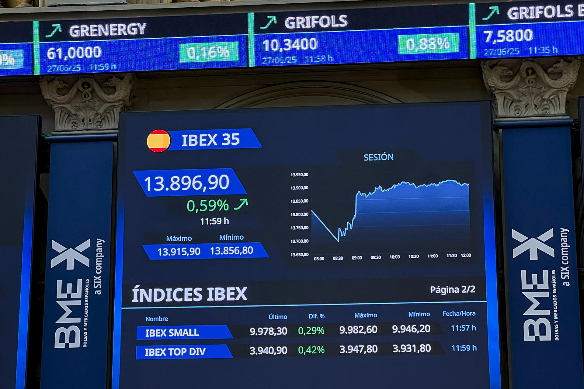 Vista de un panel con el IBEX 35 en el parqué madrileño de la Bolsa este viernes.EFE/ Altea Tejido