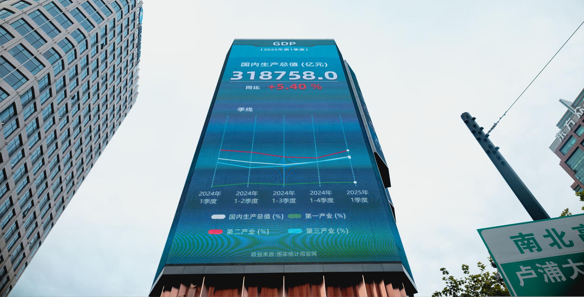 SHANGHAI (China), 12/06/2025.- Una pantalla en un edificio de Shanghai (China) muestra los resultados de los mercados asiáticos este jueves. EFE/EPA/ALEX PLAVEVSKI