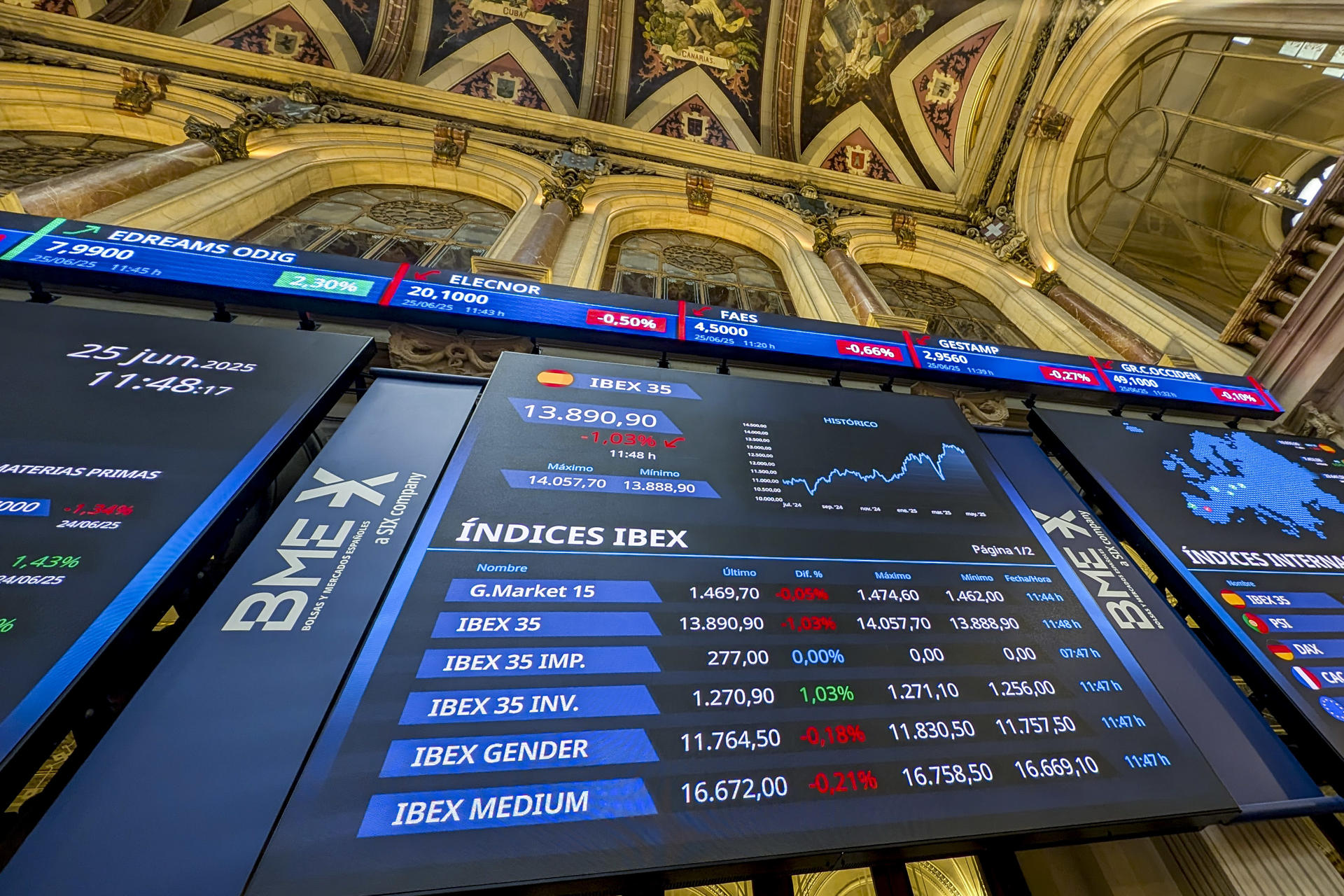 Imagen de este miércoles de la Bolsa de Madrid.EFE/Vega Alonso del Val