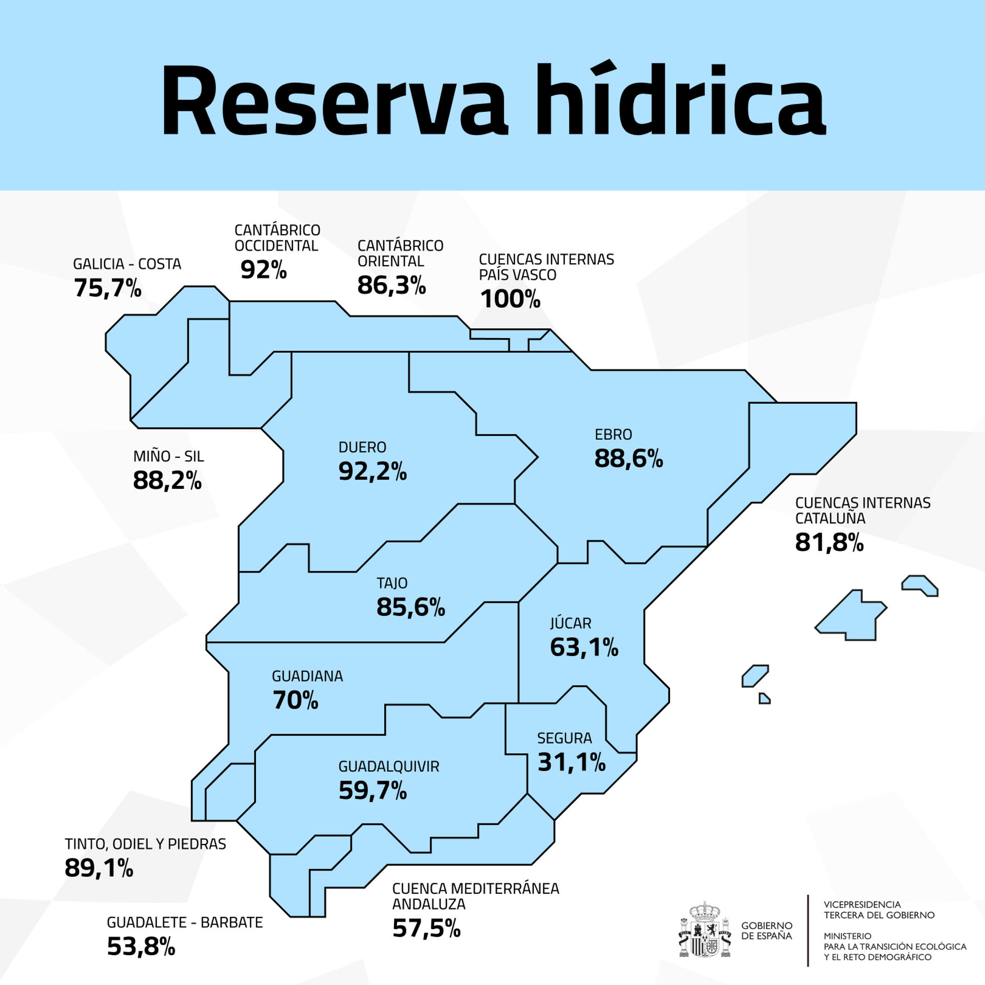 Imagen cedida por el Ministerio para la Transición Ecológica y el Reto Demográfico (Miteco). EFE