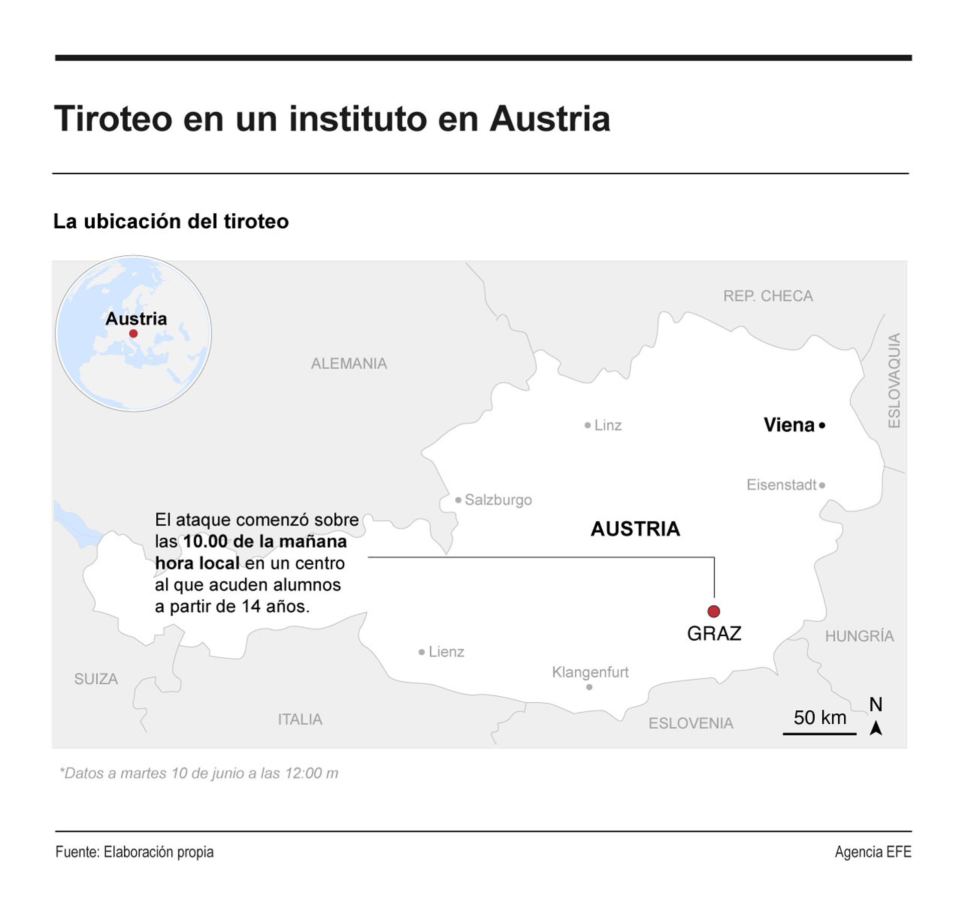 Infografía/EFE
