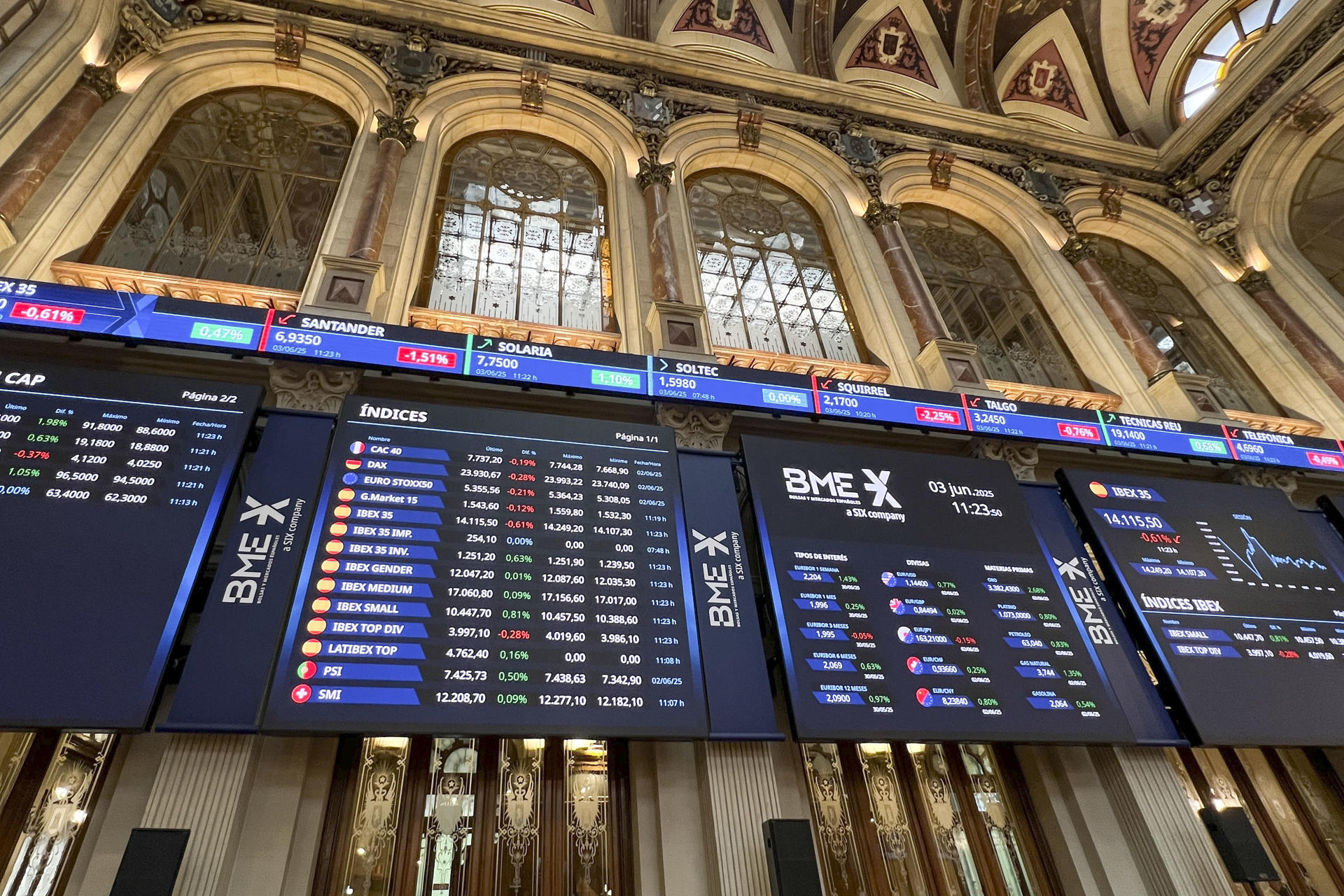 Pantallas muestran información bursátil en el parqué madrileño este martes, que cierra con pérdidas del 0,52 % y se aleja de los 14.200 puntos, hasta situarse en los 14.128,4 enteros. EFE/ Altea Tejido