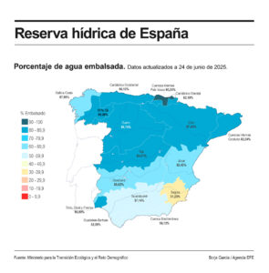 Detalle de la infografía de la Agencia EFE "Reserva hídrica de España", disponible en http://www.efeservicios.com. EFE