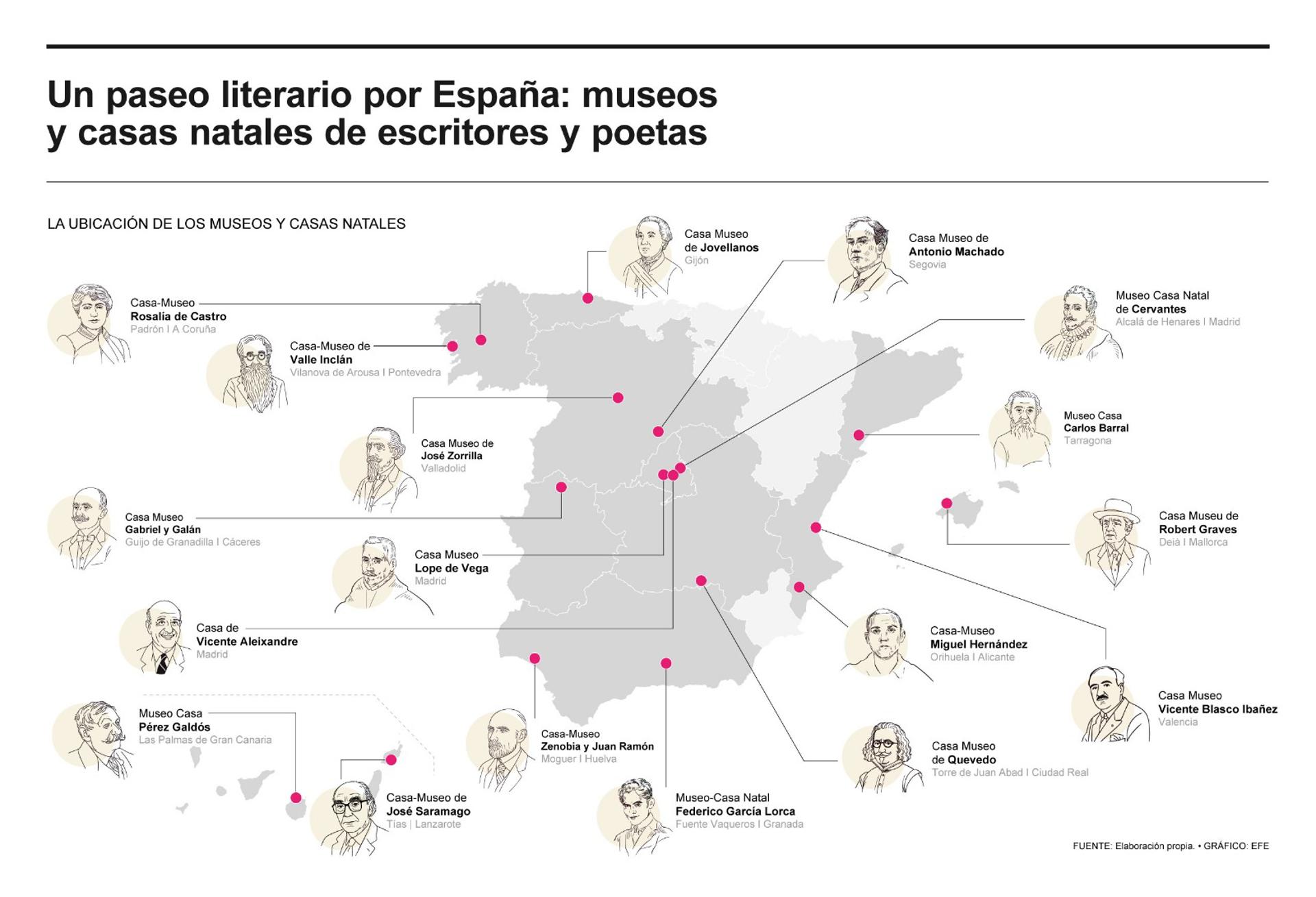 Detalle de la infografía de la Agencia EFE disponible en https://infografías.efe.com