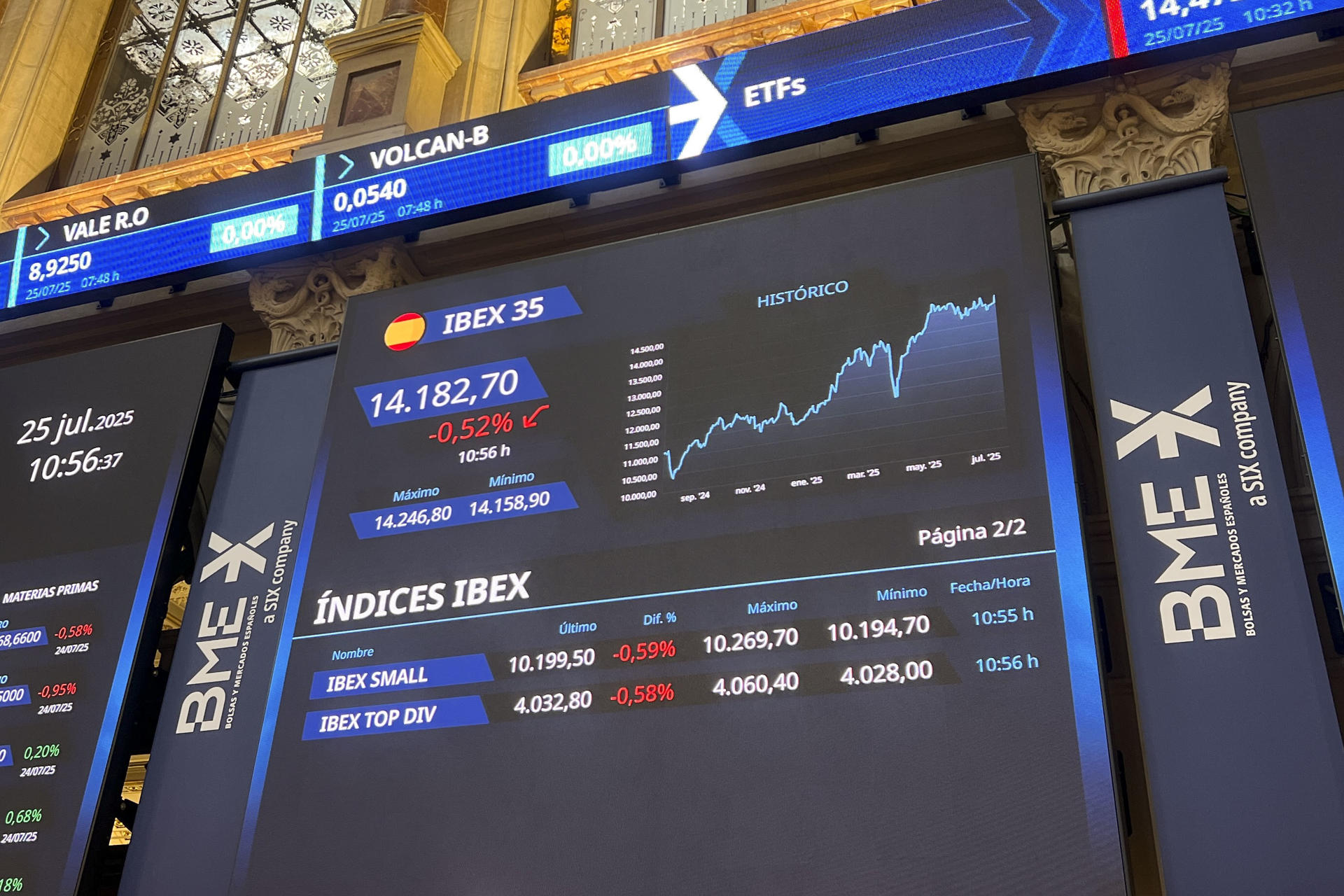 Imagen de este viernes de la Bolsa de Madrid. EFE/Altea Tejido