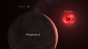 Recreación artística del sistema Proxima Centauri, con los planetas Proxima b y Proxima d, este último confirmado con NIRPS. Fotografía facilitada por Gabriel Pérez Díaz (IAC). EFE