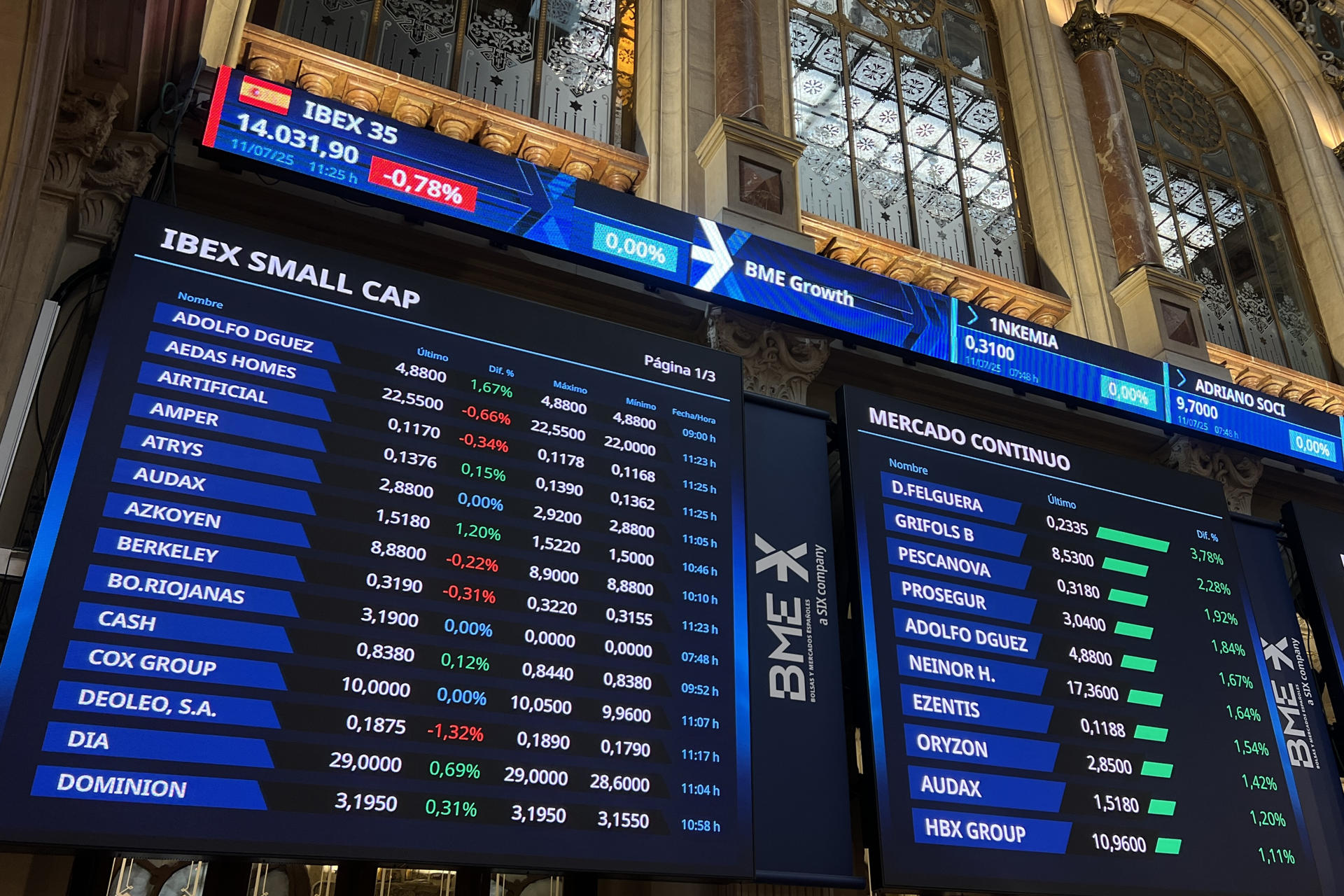 La Bolsa española cierra este viernes con pérdidas del 0,94 % aunque conserva los 14.000 puntos, hasta situarse en los 14.009,2 enteros. EFE/ Altea Tejido