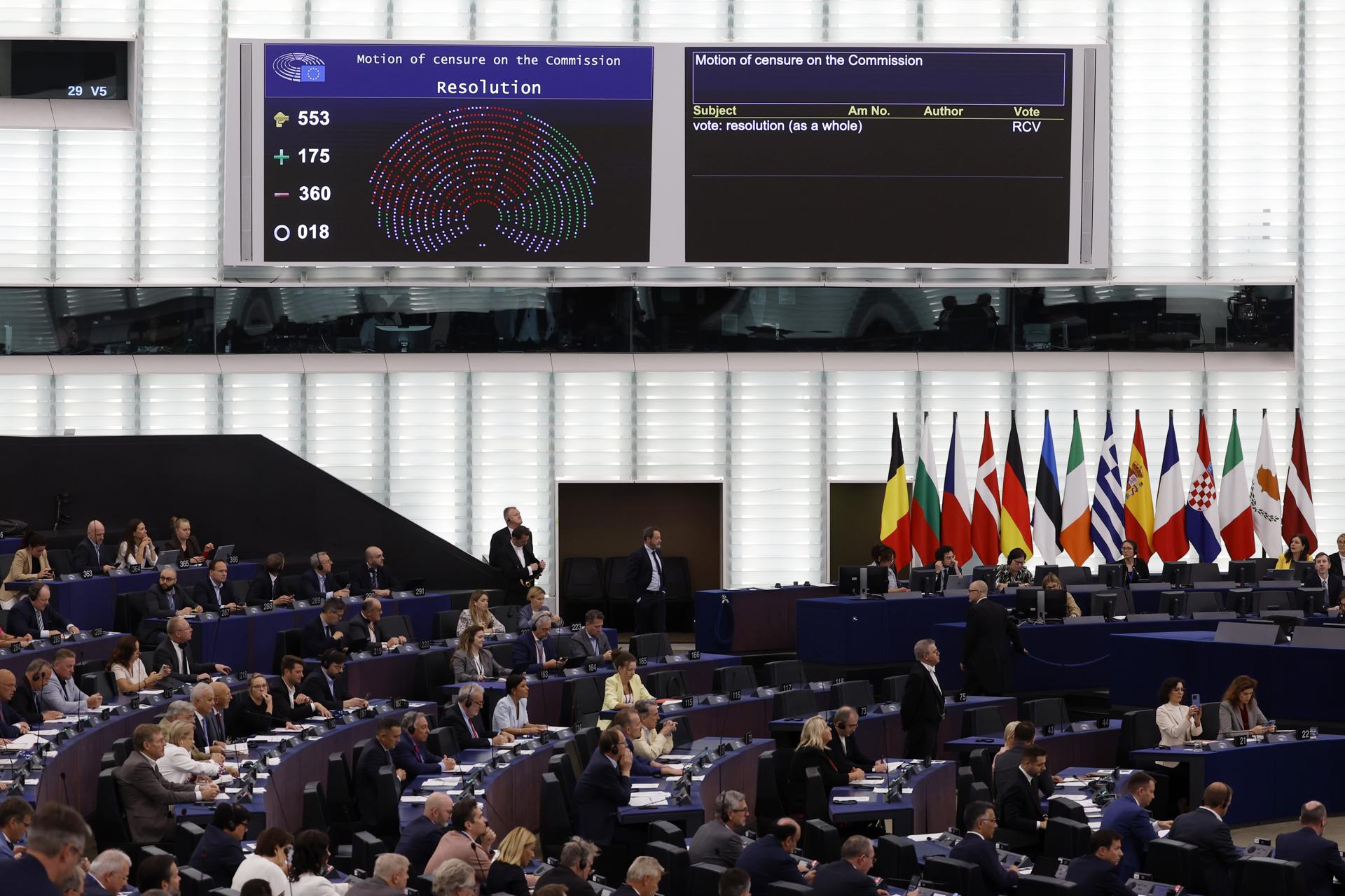 El Parlamento Europeo este jueves durante la moción de censura contra la presidenta de la Comisión Europea, Ursula von der Leyen.EFE/EPA/GUILLAUME HORCAJUELO
