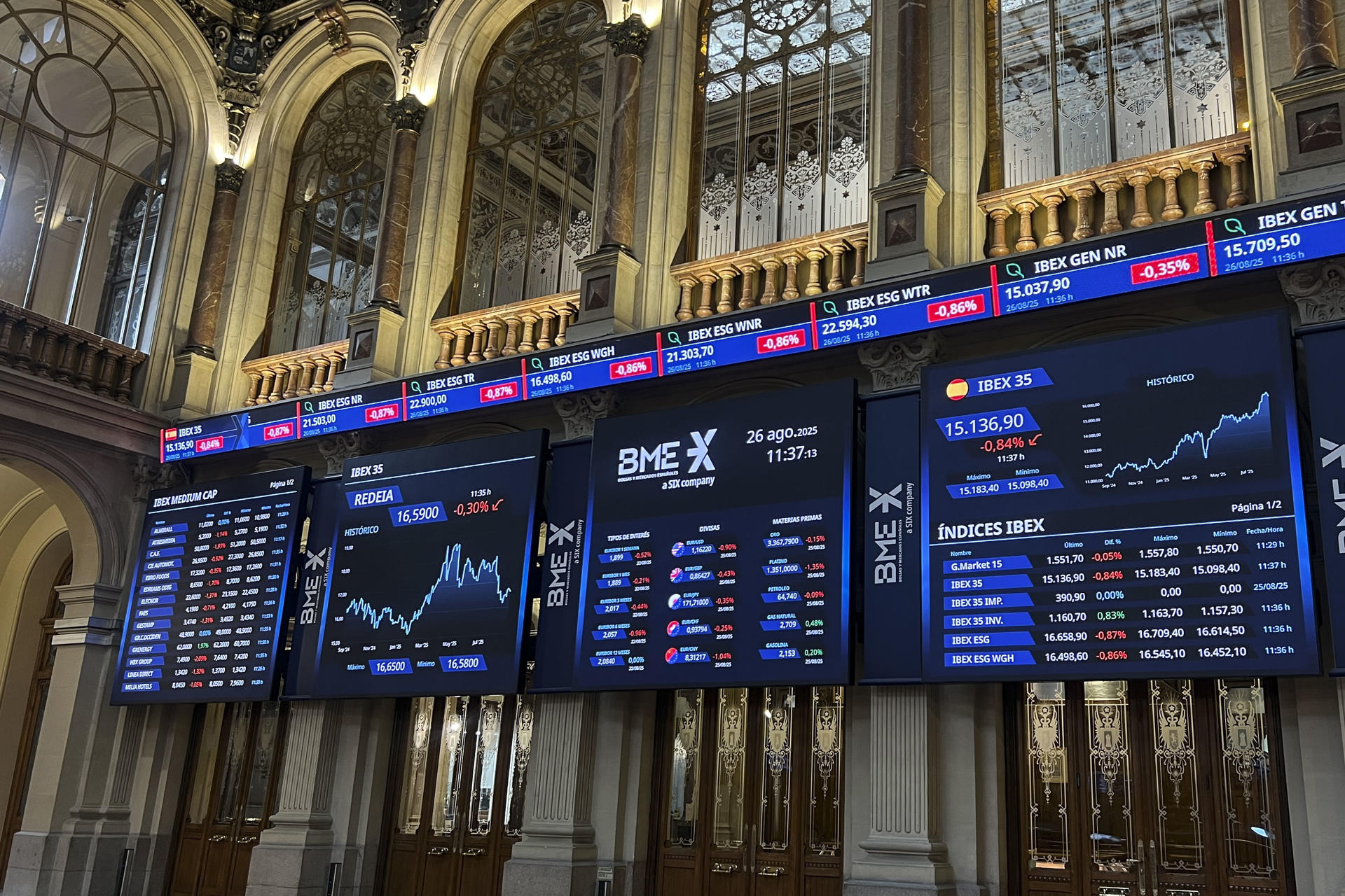 Imagen de este martes de la Bolsa de Madrid, que cierra con un descenso del 0,96 % y se aleja de los 15.200 puntos, hasta situarse en los 15.119,3 enteros .EFE/ Altea Tejido Sánchez